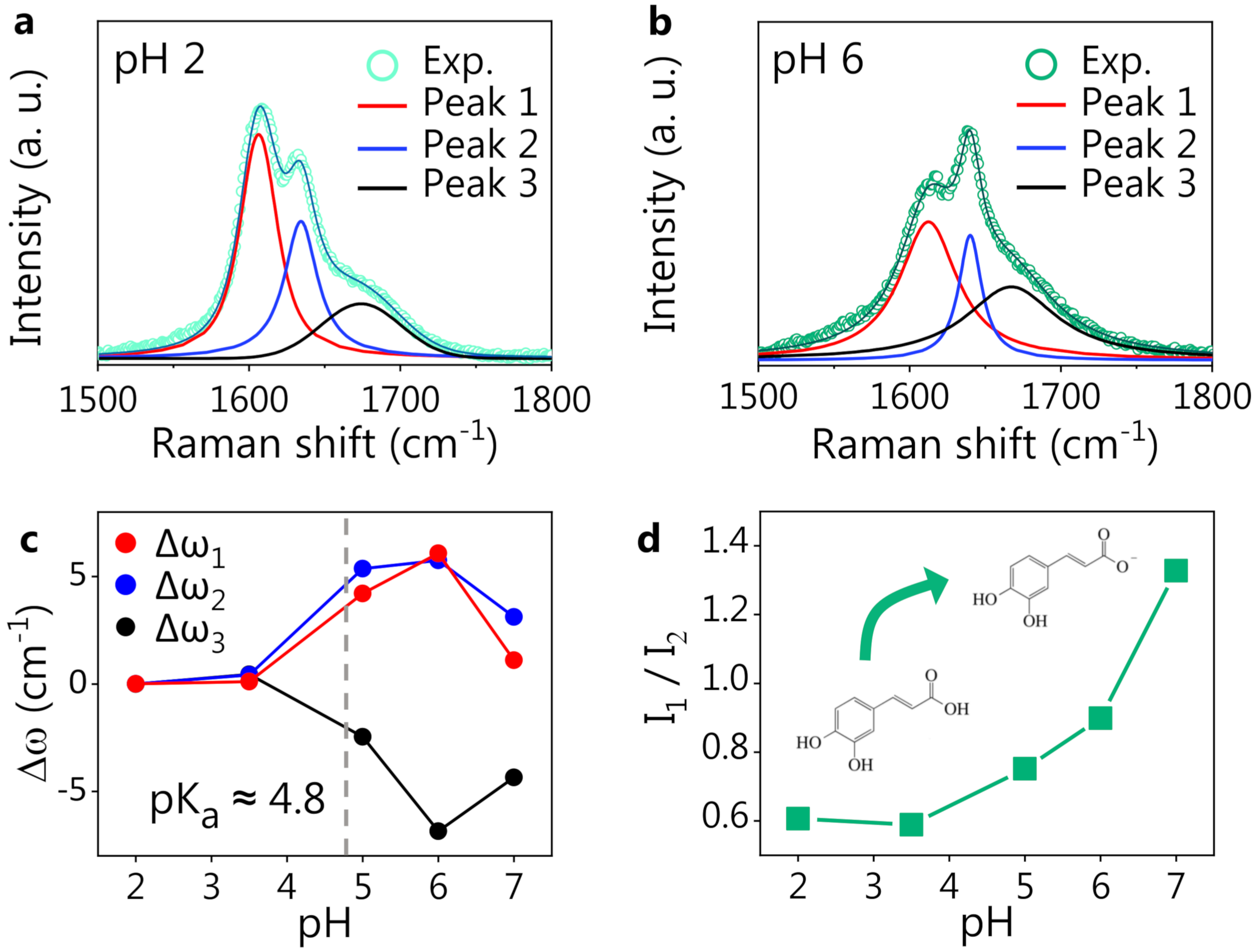 Nanomaterials 13 00377 g002 Nanomaterials 13 00377 g002