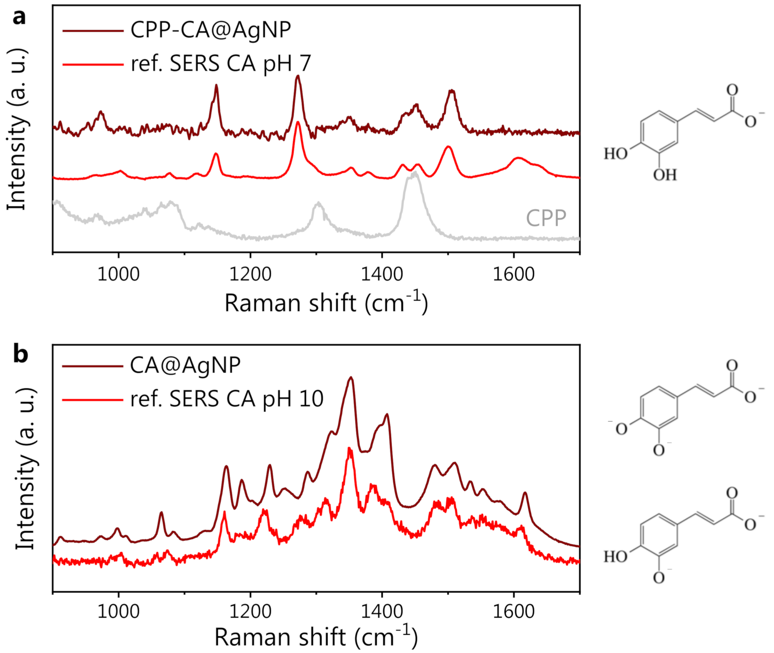 Nanomaterials 13 00377 g004 Nanomaterials 13 00377 g004