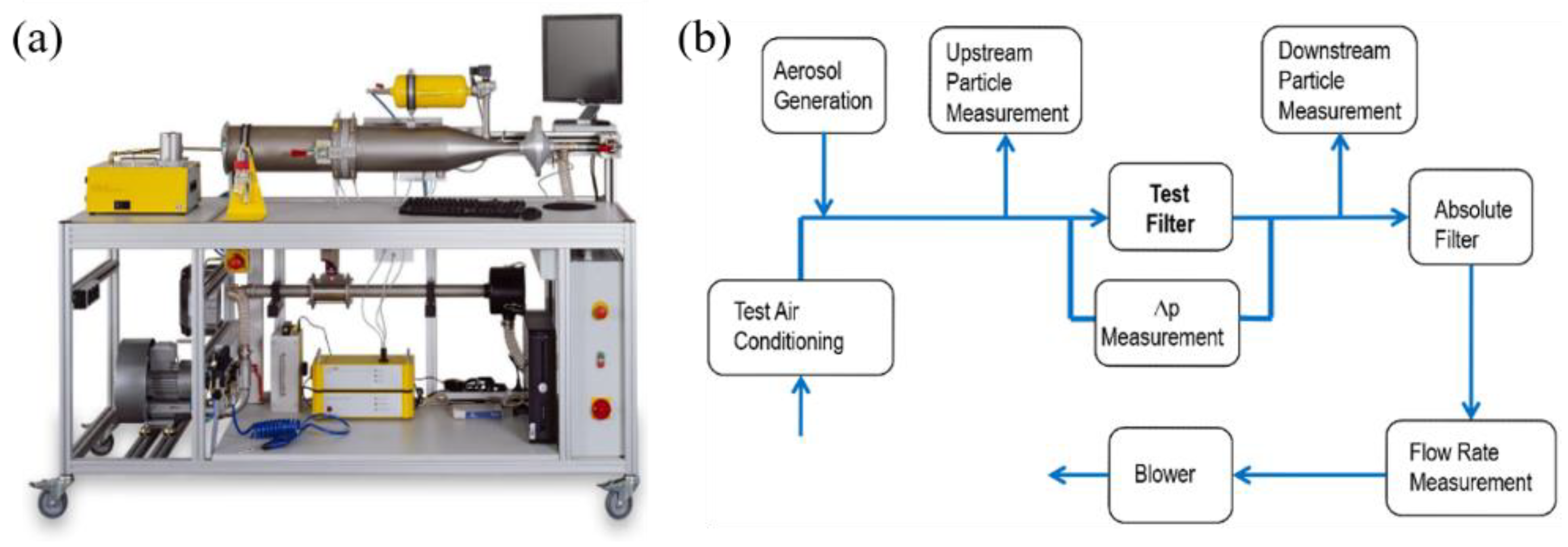 Nanomaterials 13 00378 g001 Nanomaterials 13 00378 g001