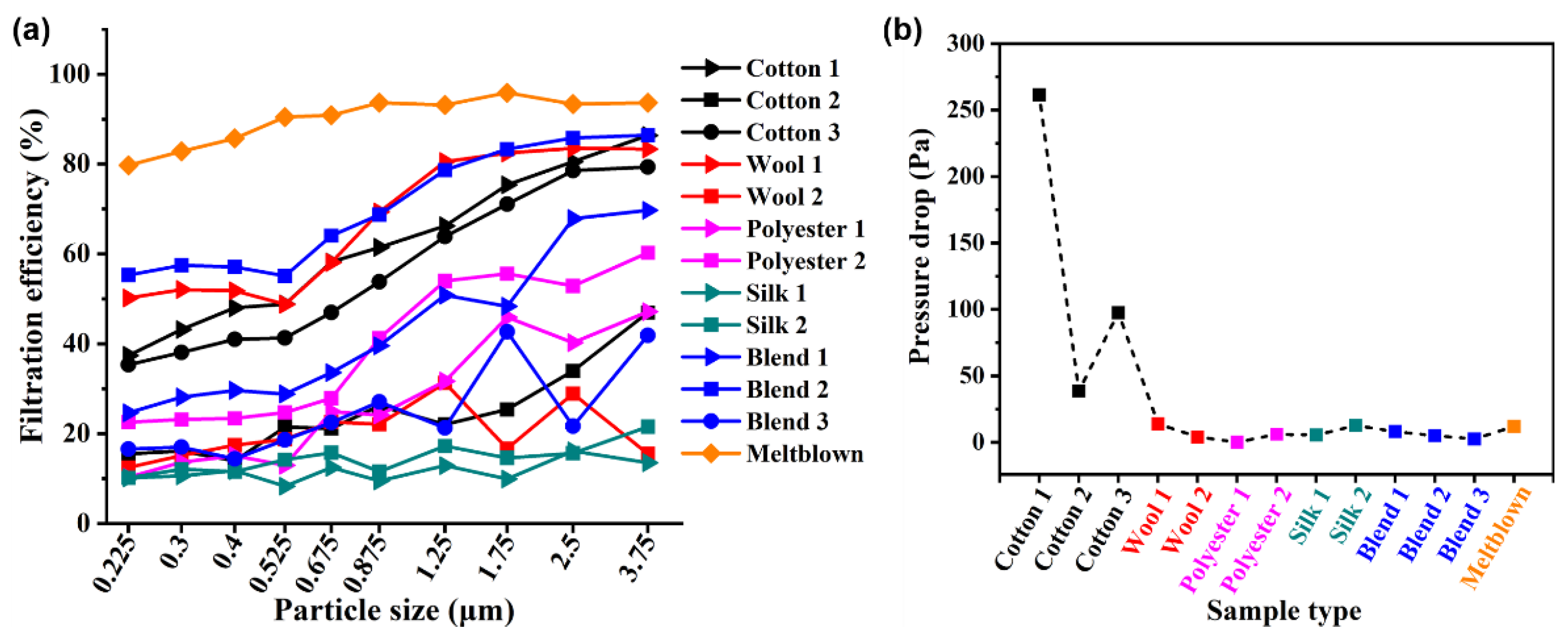 Nanomaterials 13 00378 g002 Nanomaterials 13 00378 g002