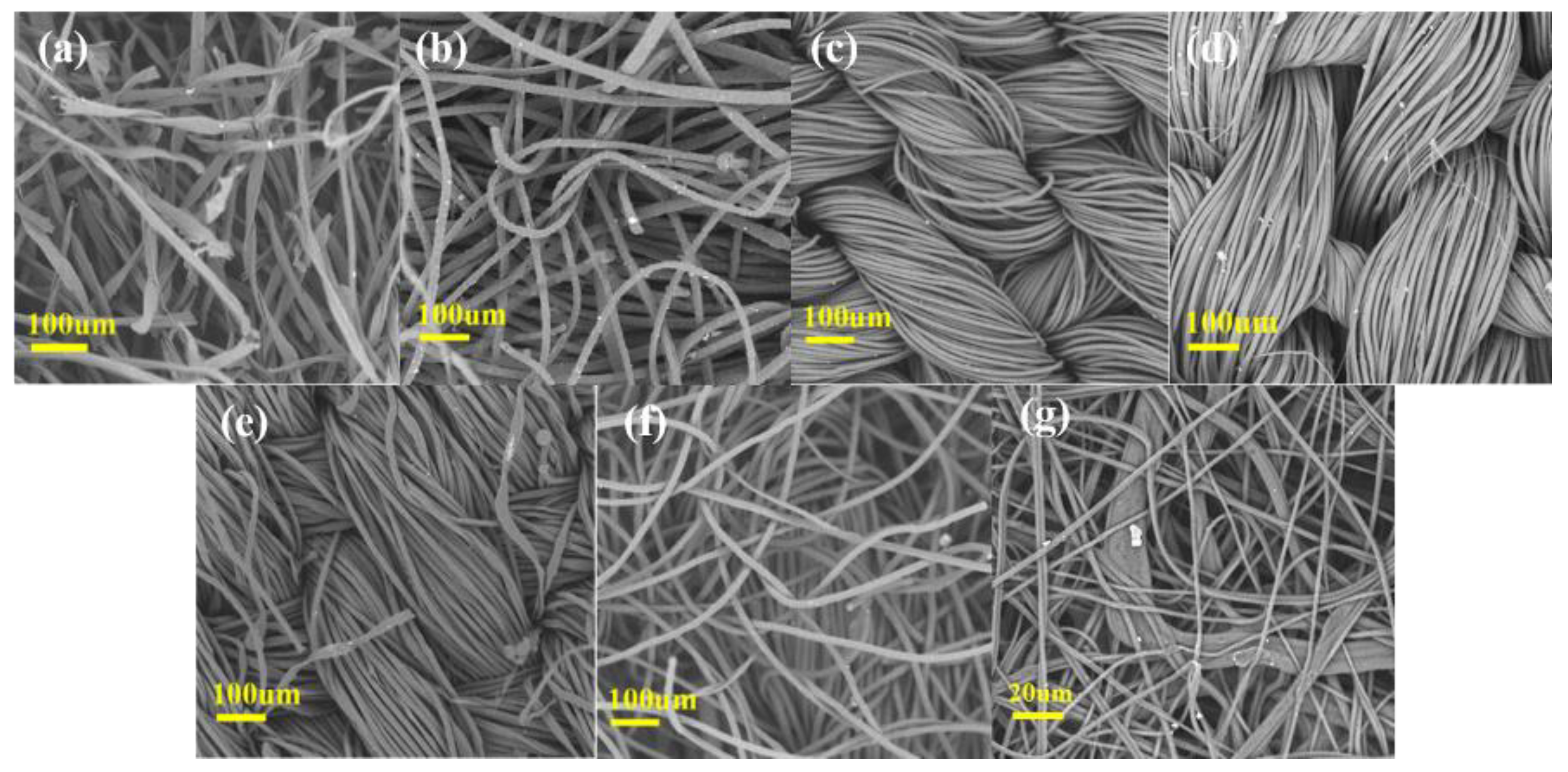 Nanomaterials 13 00378 g003 Nanomaterials 13 00378 g003
