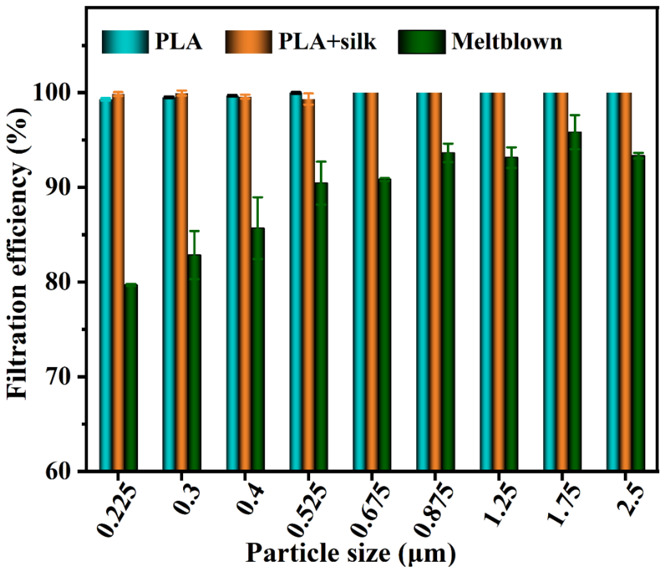 Nanomaterials 13 00378 g008 Nanomaterials 13 00378 g008