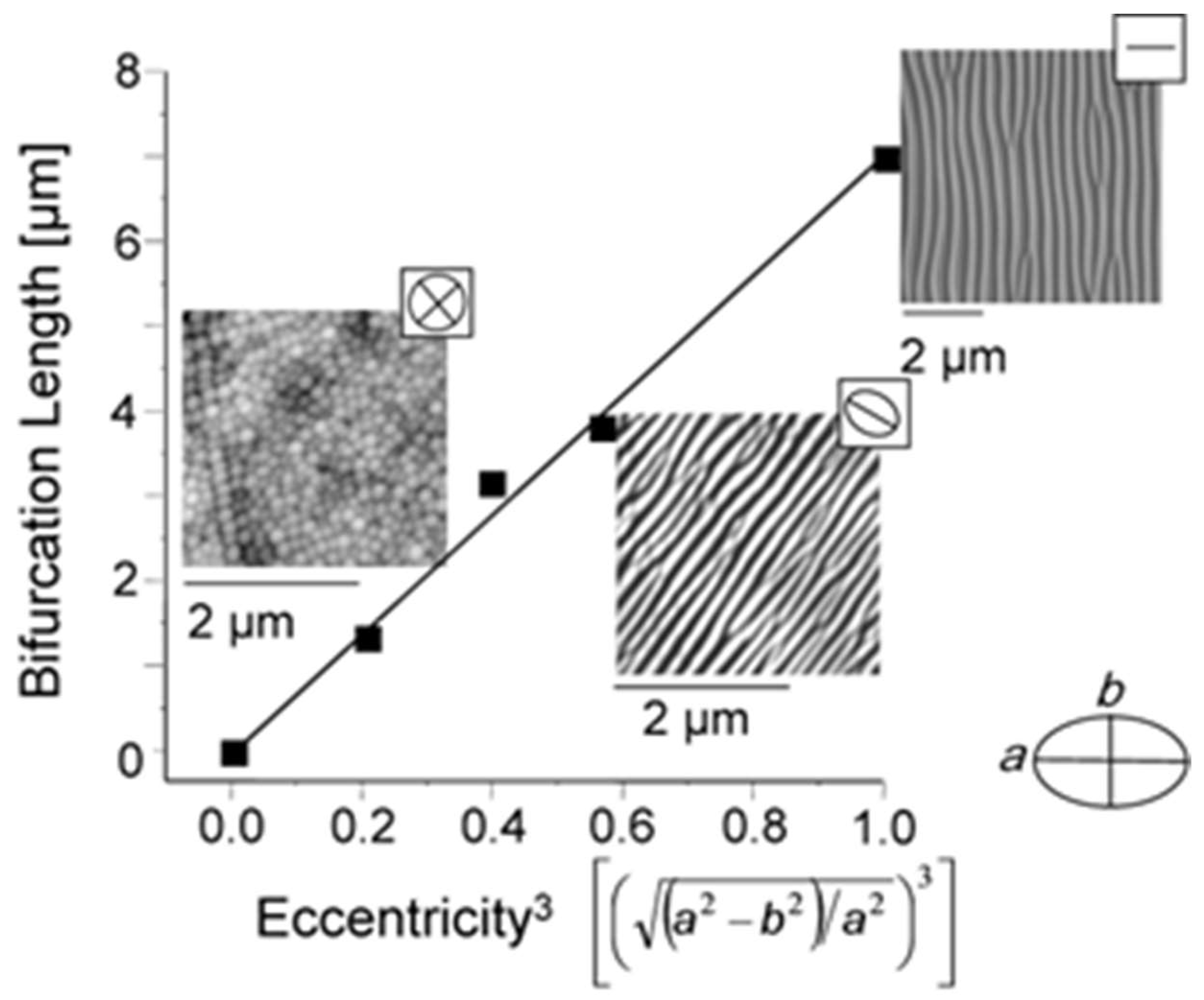 Nanomaterials 13 00379 g011 Nanomaterials 13 00379 g011