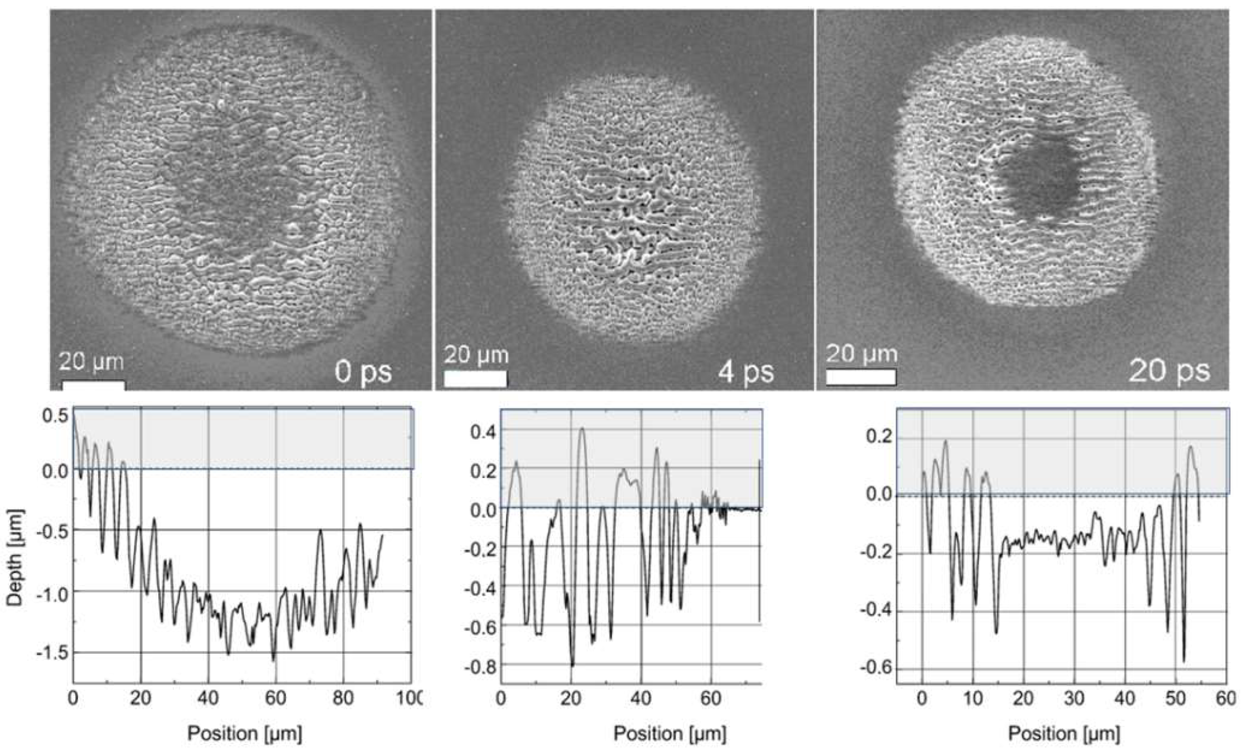 Nanomaterials 13 00379 g020 Nanomaterials 13 00379 g020