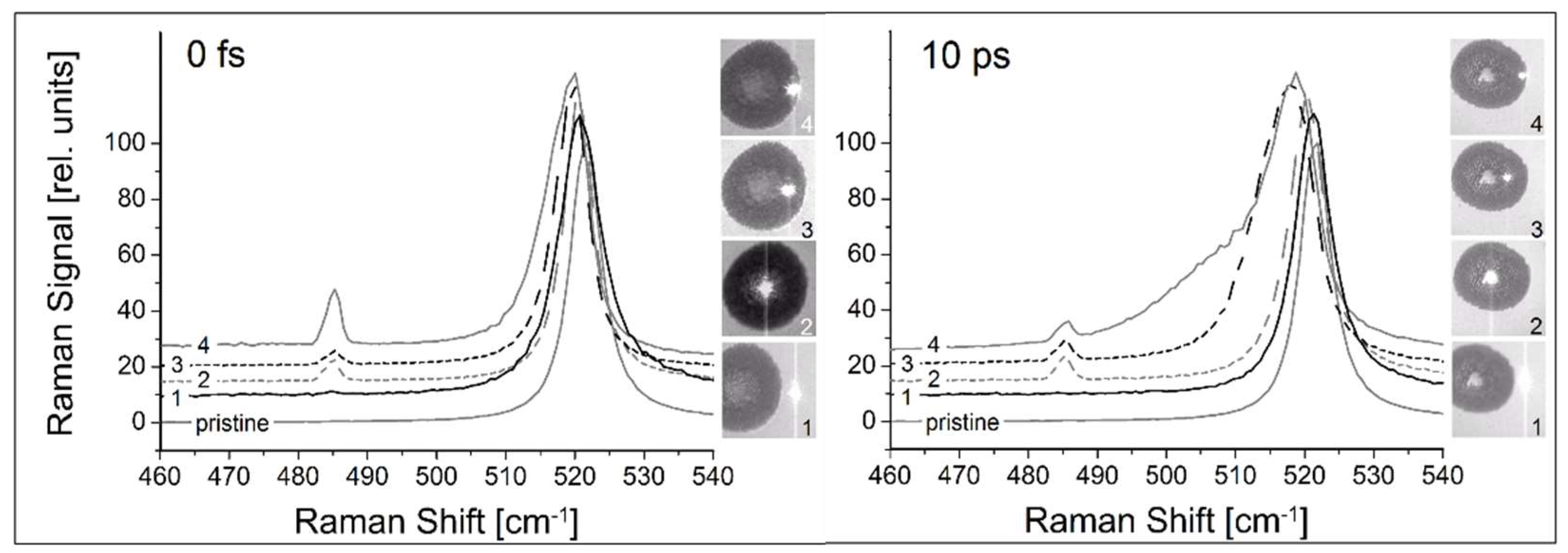 Nanomaterials 13 00379 g021 Nanomaterials 13 00379 g021