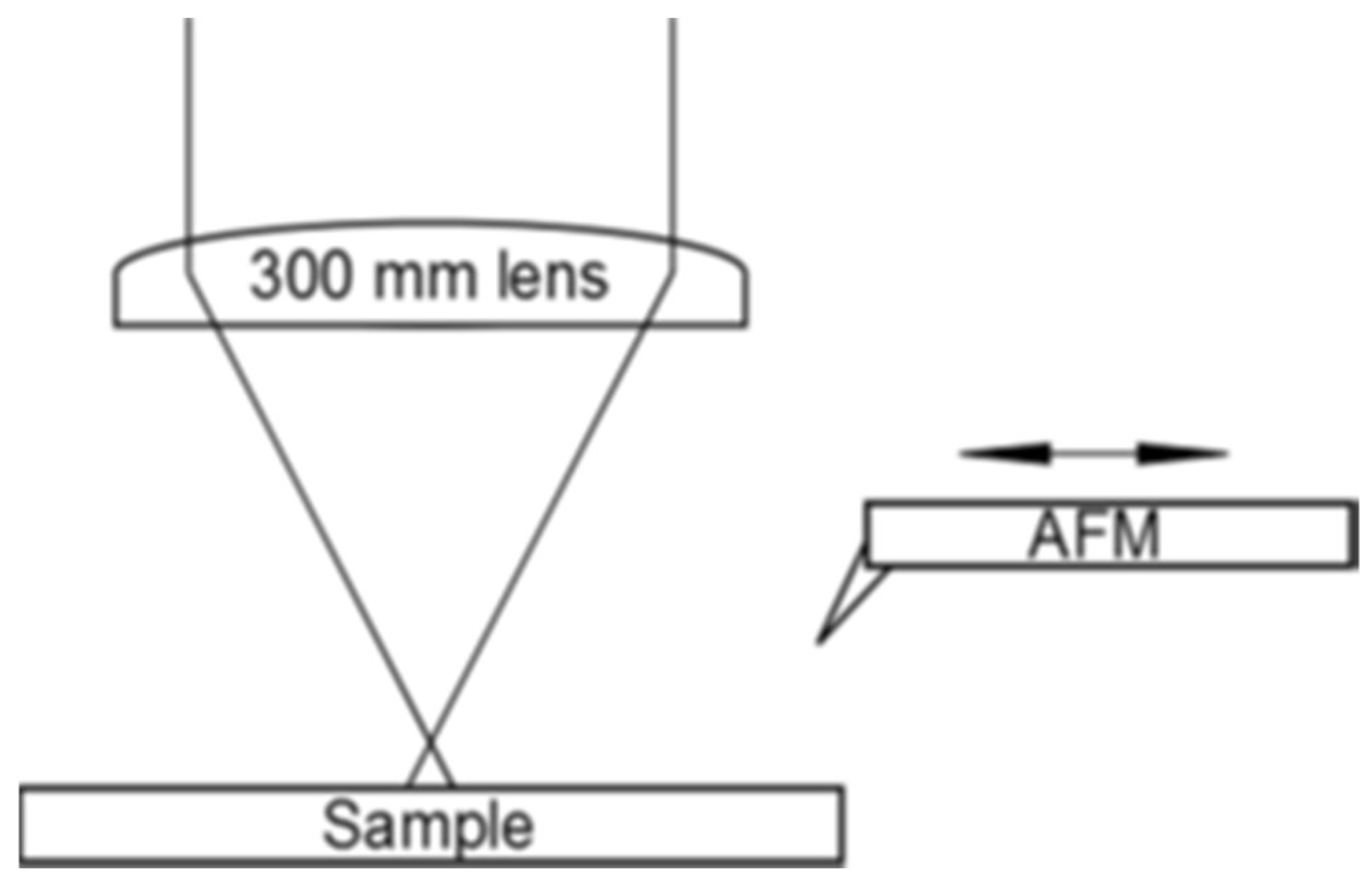 Nanomaterials 13 00379 g030 Nanomaterials 13 00379 g030