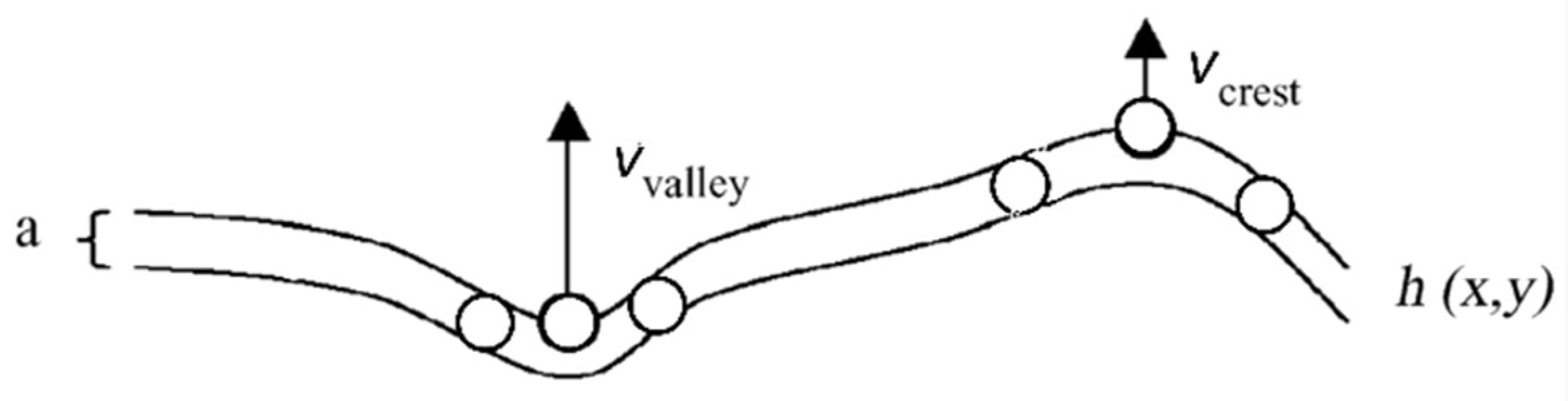 Nanomaterials 13 00379 g038 Nanomaterials 13 00379 g038