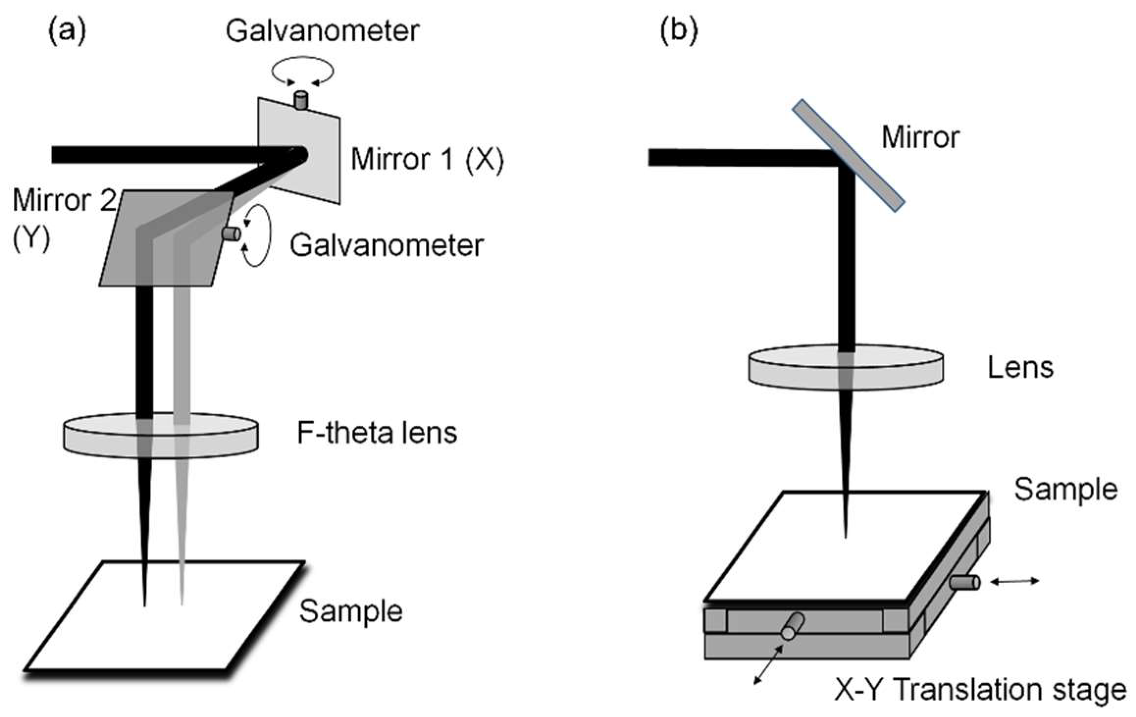 Nanomaterials 13 00379 g049 Nanomaterials 13 00379 g049