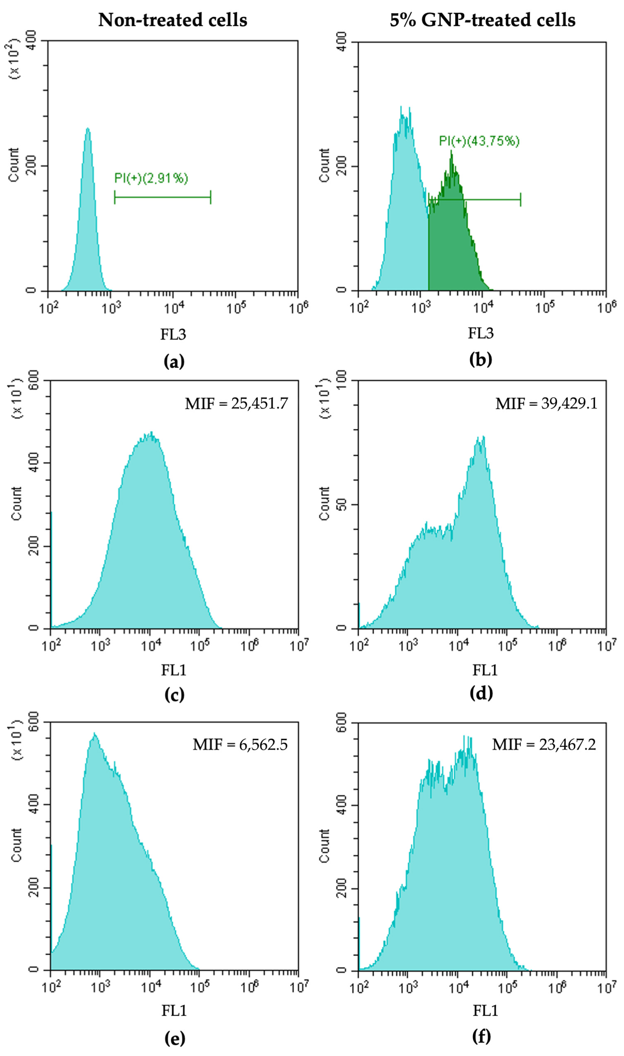 Nanomaterials 13 00381 g001 Nanomaterials 13 00381 g001