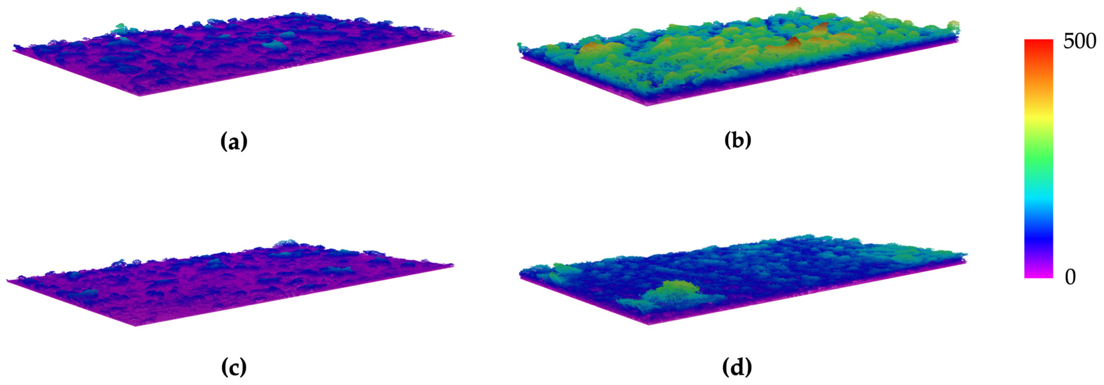 Nanomaterials 13 00381 g005 Nanomaterials 13 00381 g005