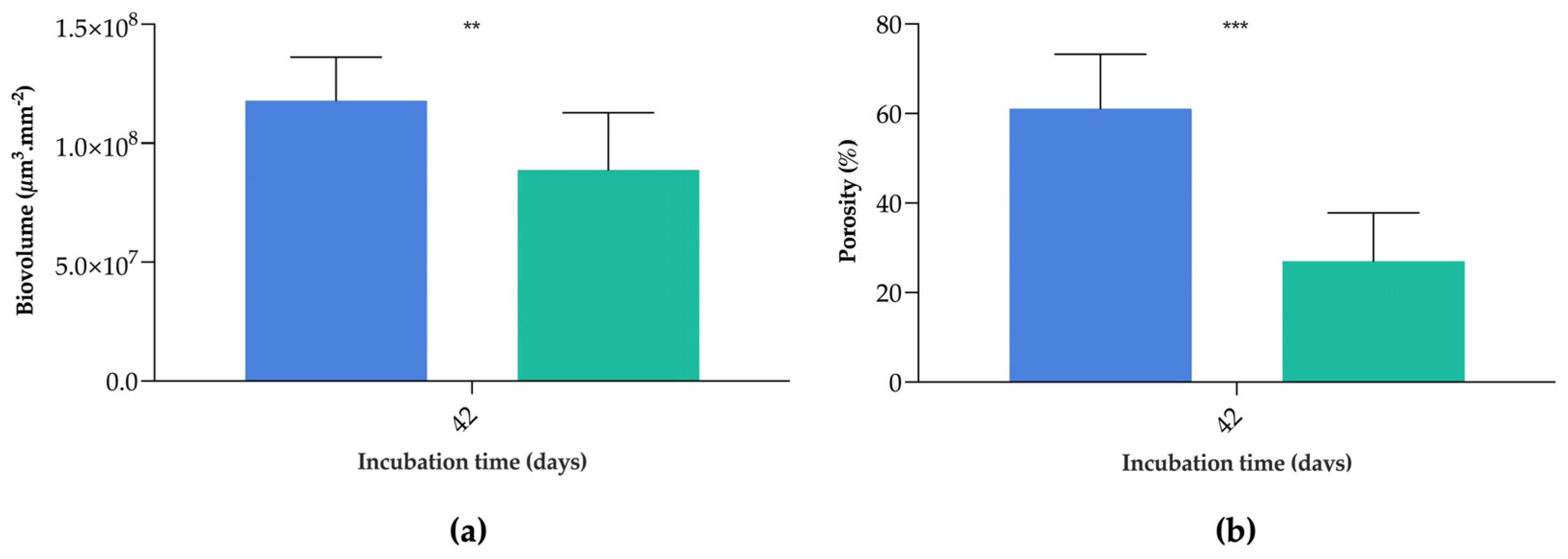 Nanomaterials 13 00381 g006a Nanomaterials 13 00381 g006a