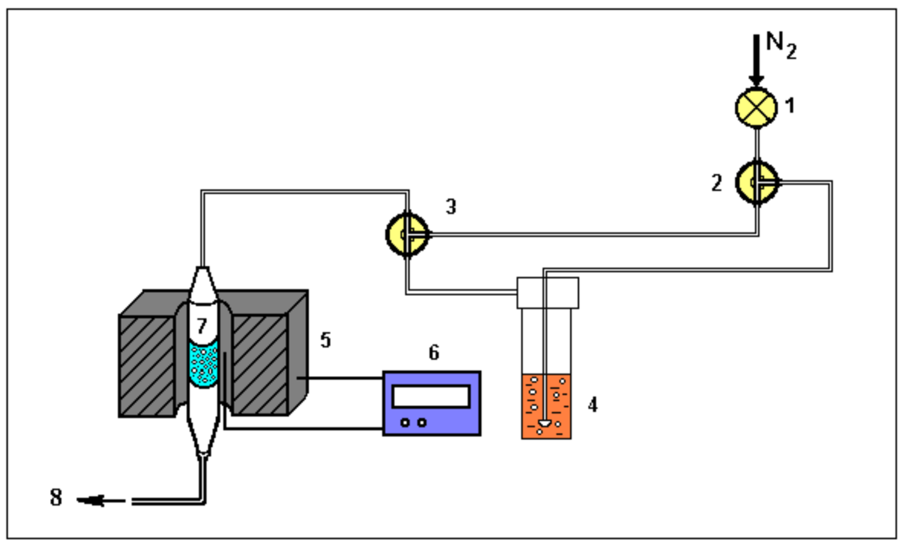 Nanomaterials 13 00382 g002 Nanomaterials 13 00382 g002