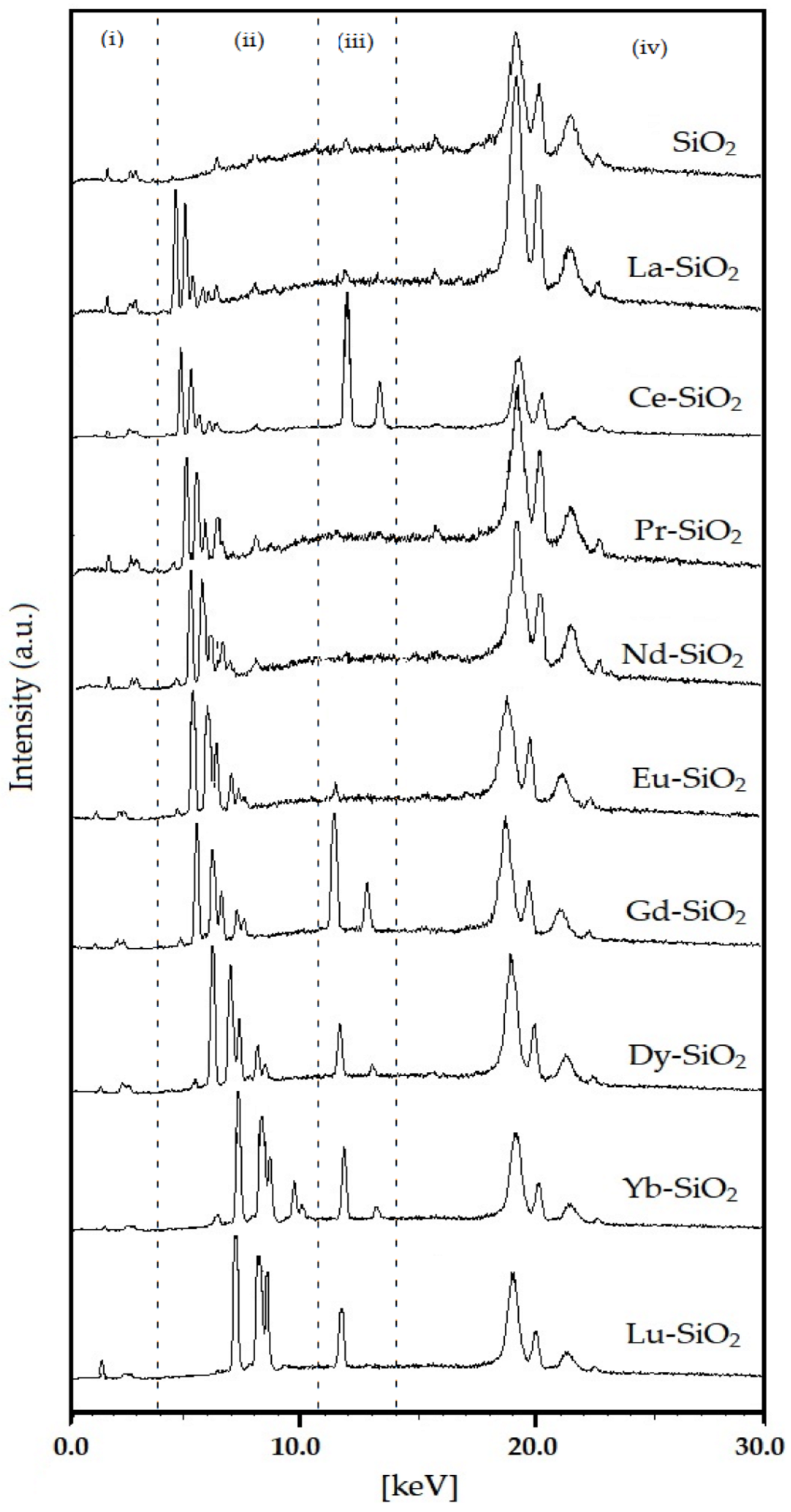Nanomaterials 13 00382 g003 Nanomaterials 13 00382 g003