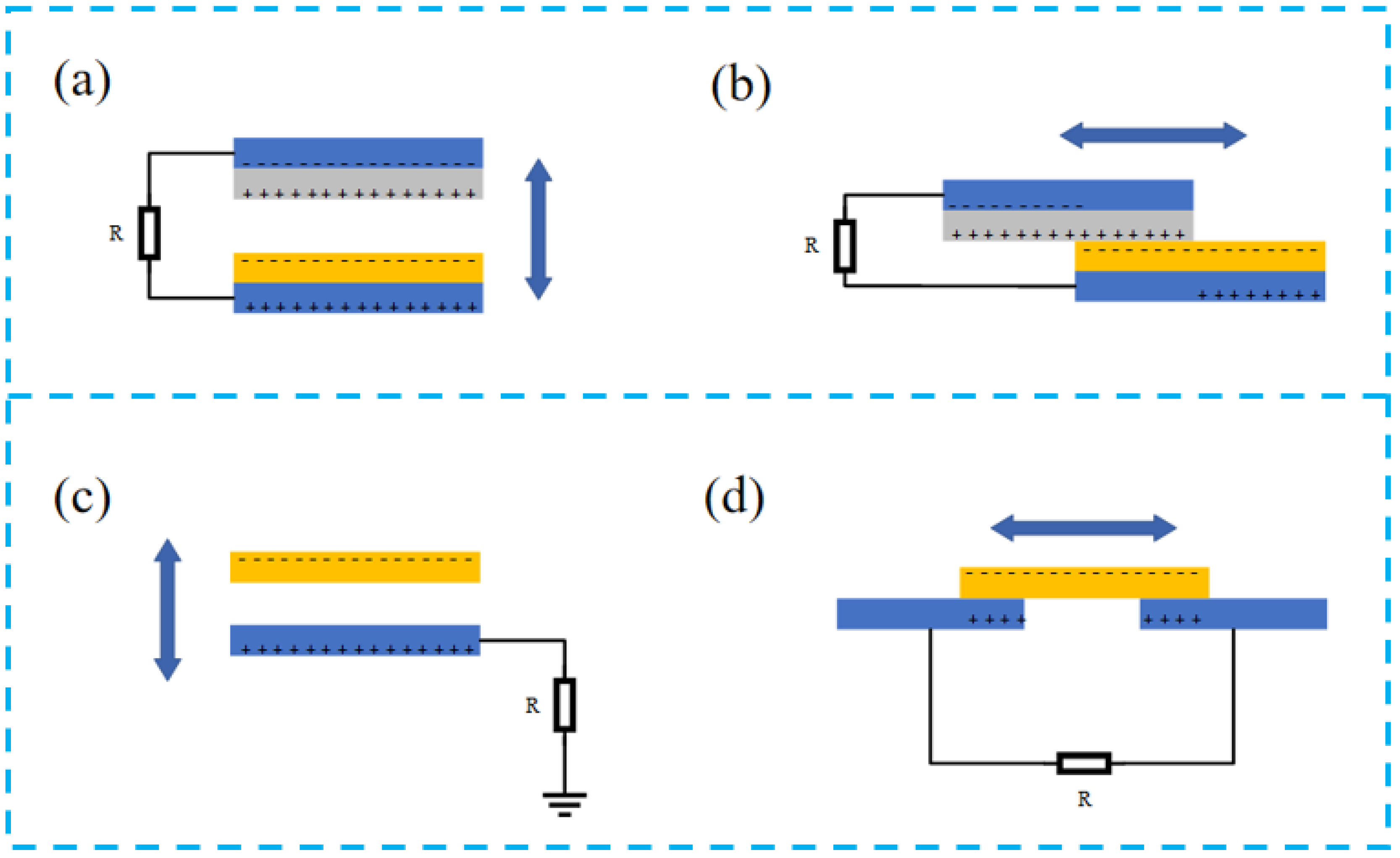 Nanomaterials 13 00385 g002 Nanomaterials 13 00385 g002