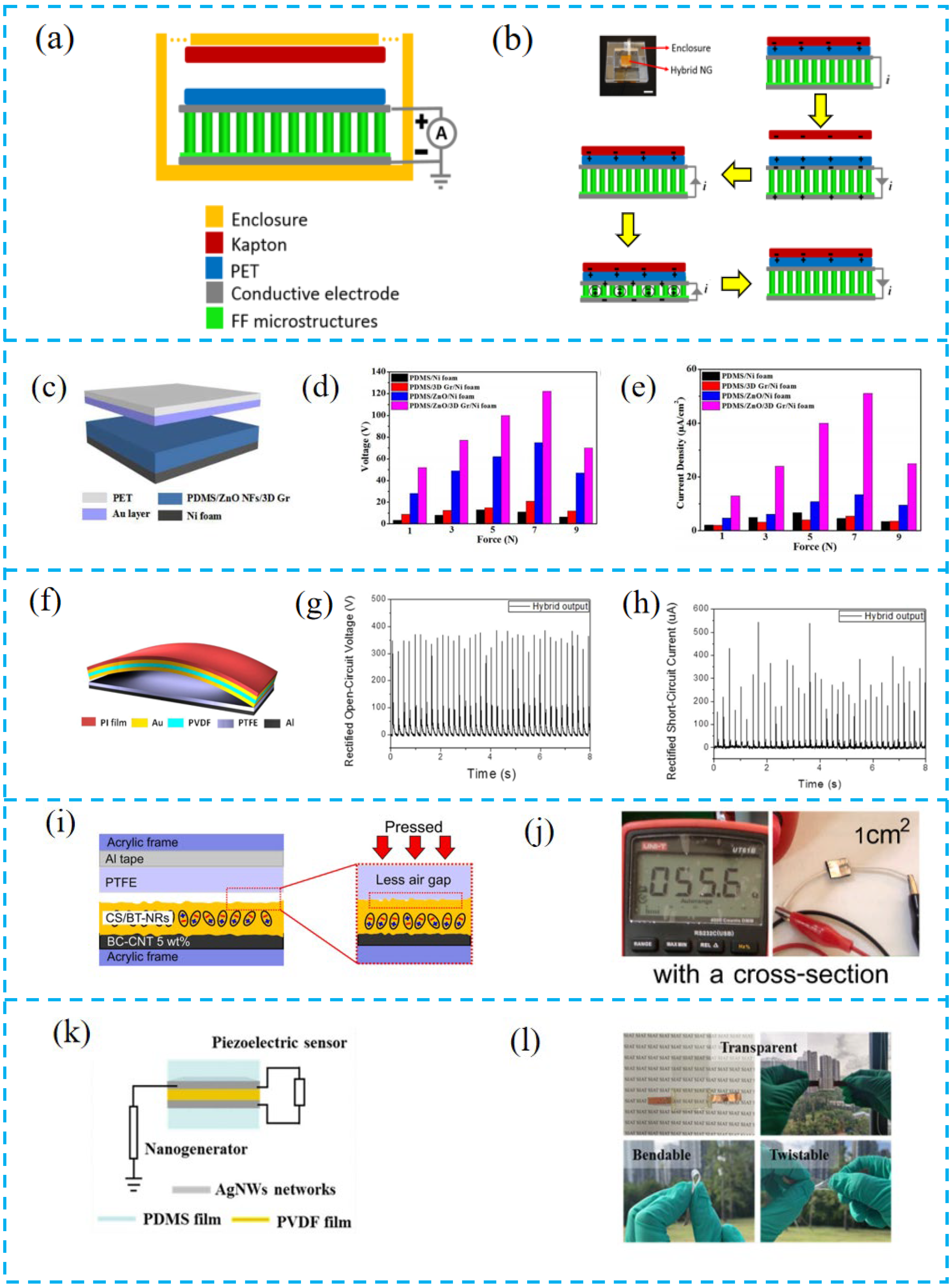 Nanomaterials 13 00385 g003 Nanomaterials 13 00385 g003