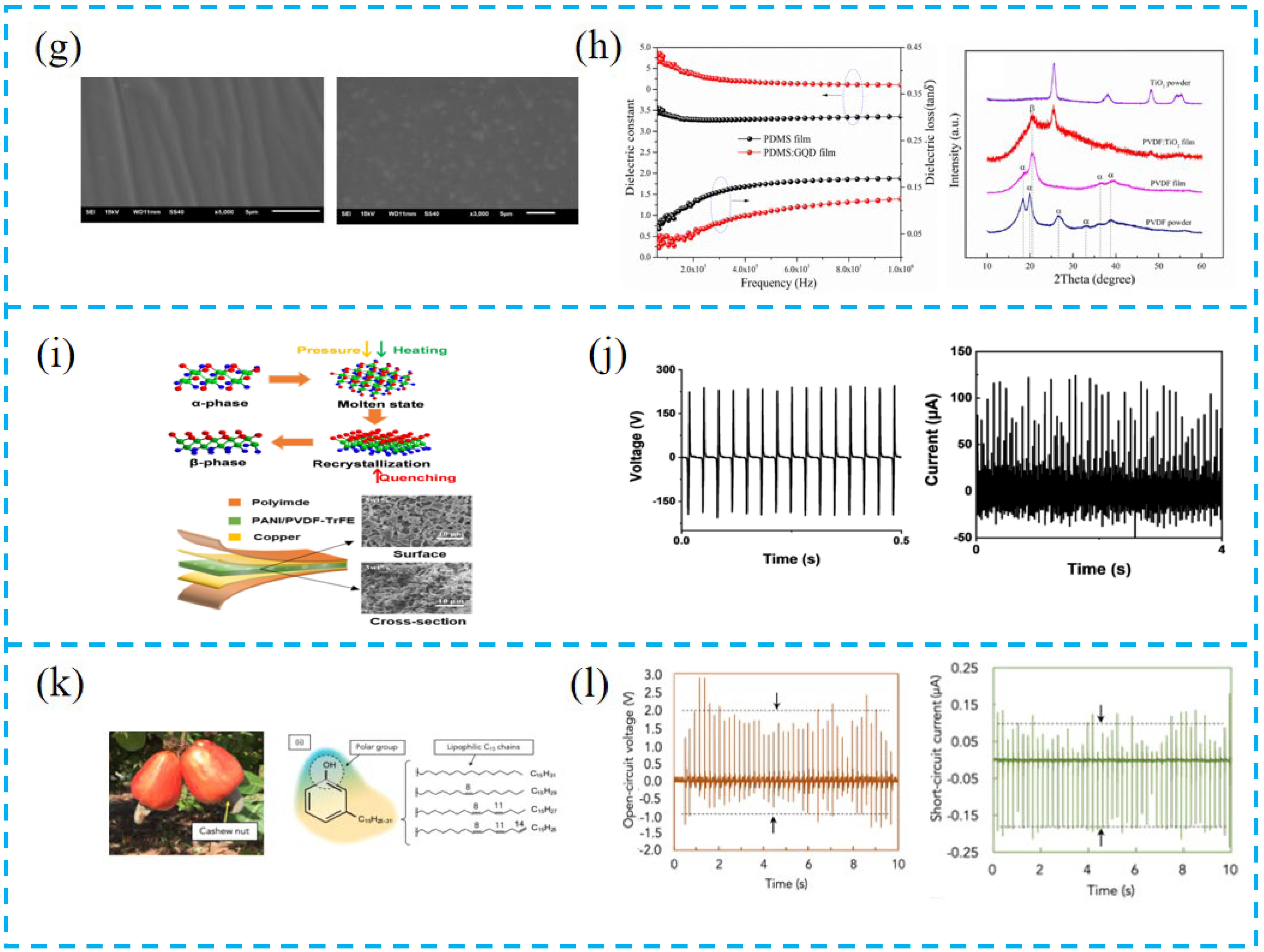 Nanomaterials 13 00385 g006b Nanomaterials 13 00385 g006b