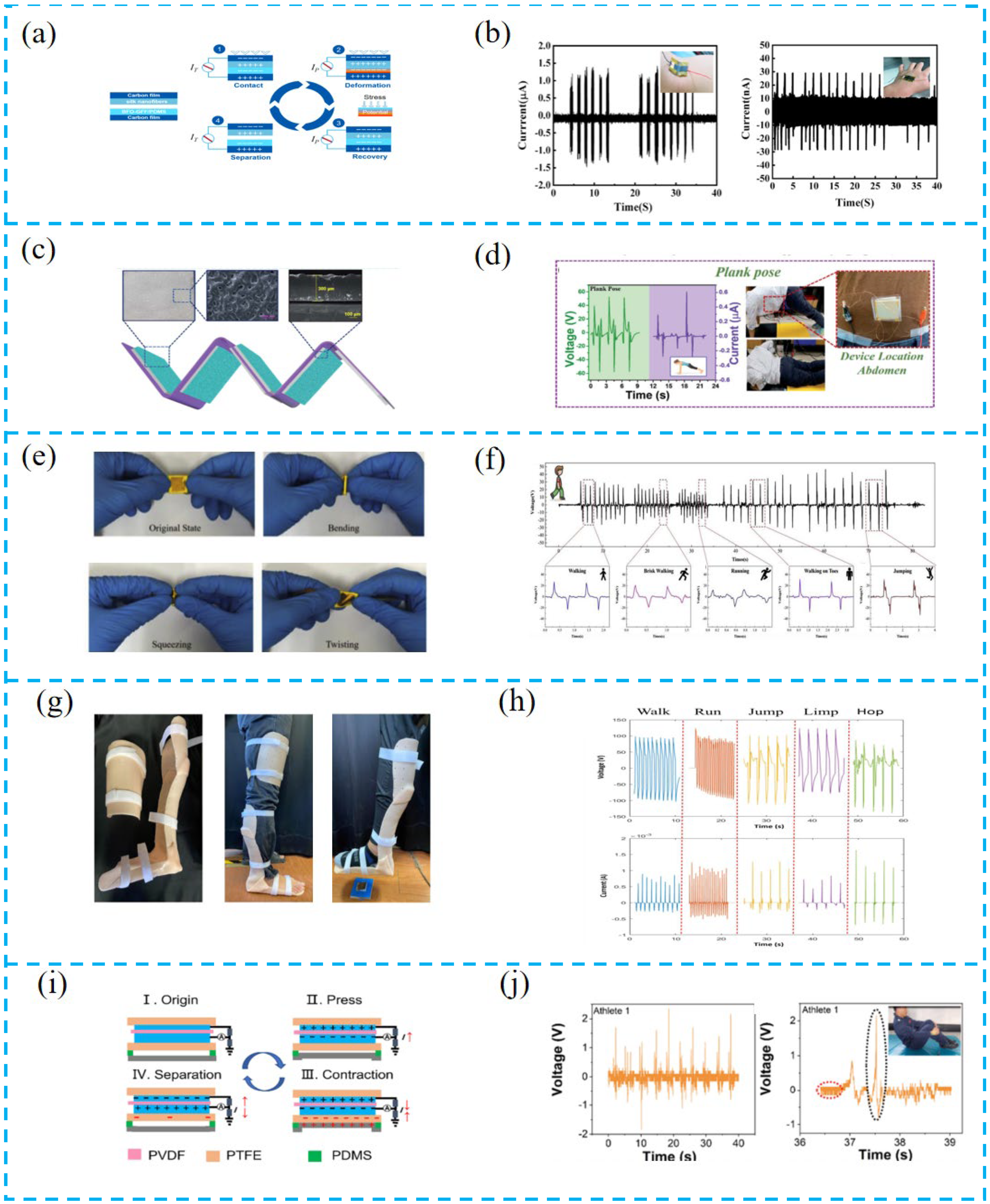 Nanomaterials 13 00385 g007 Nanomaterials 13 00385 g007