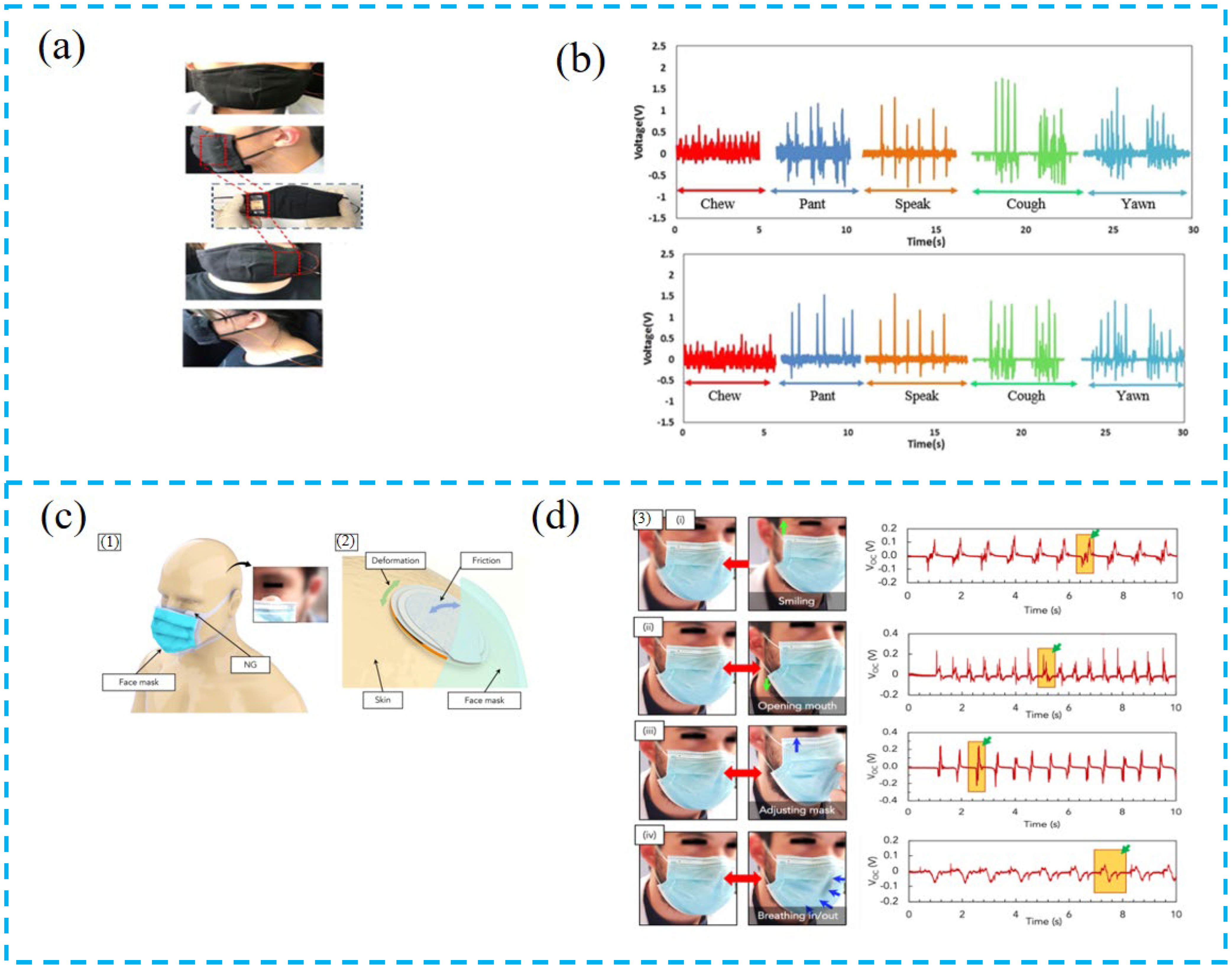 Nanomaterials 13 00385 g008a Nanomaterials 13 00385 g008a