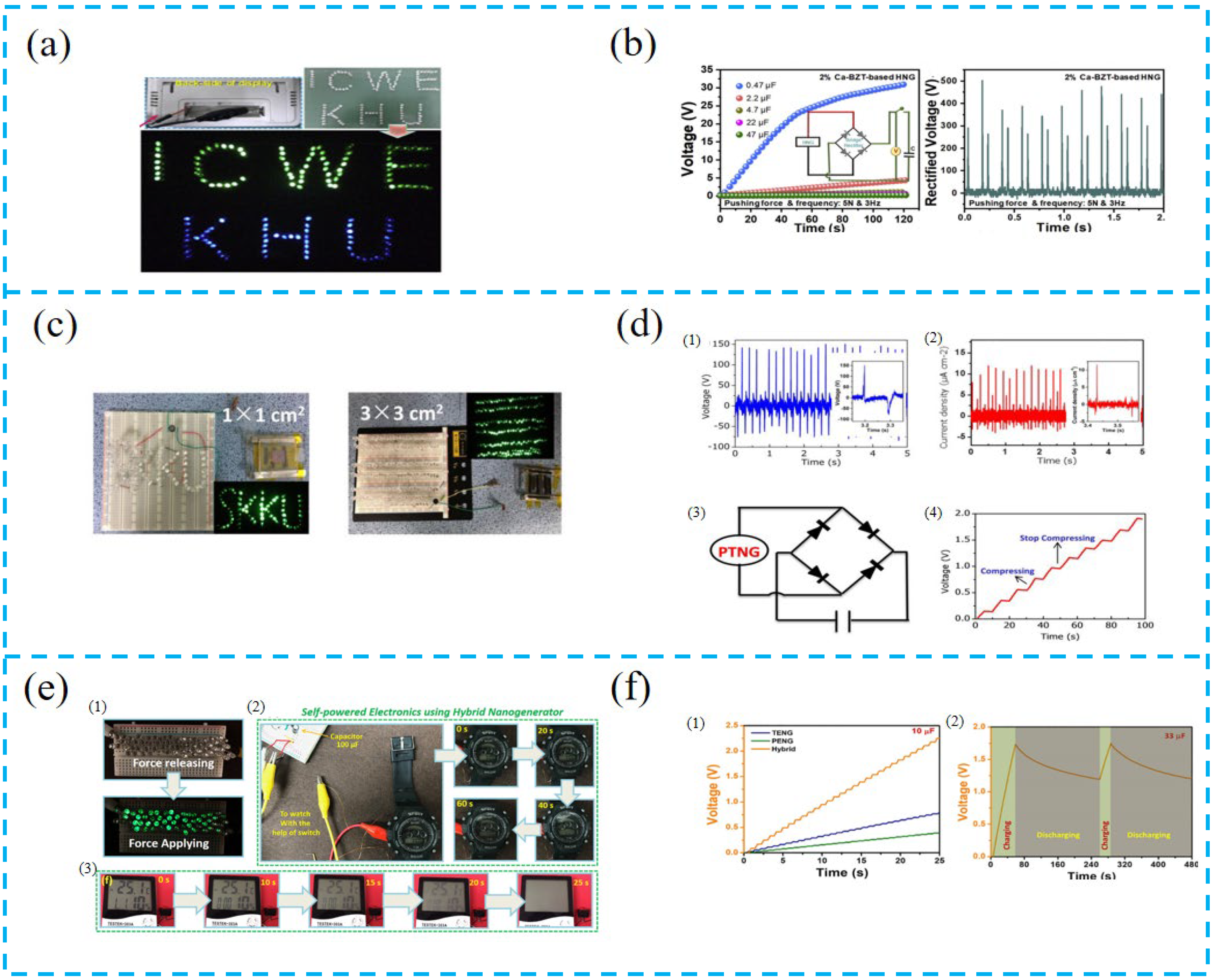 Nanomaterials 13 00385 g010a Nanomaterials 13 00385 g010a