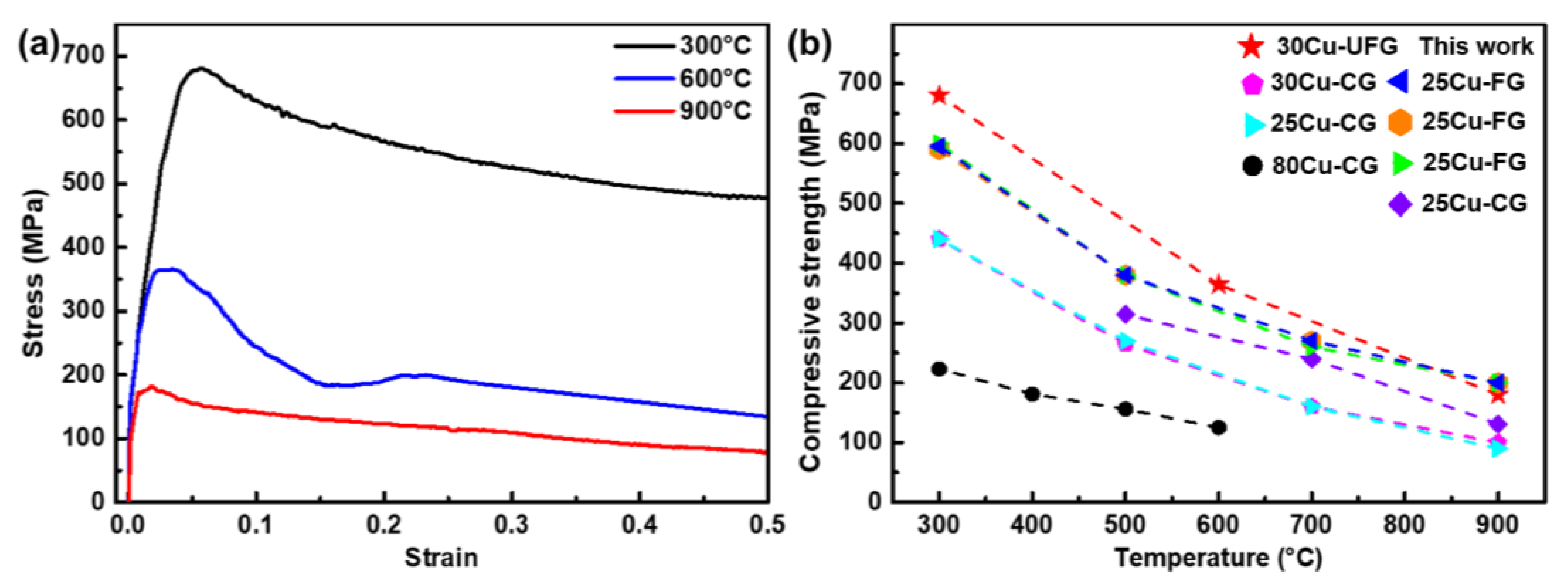 Nanomaterials 13 00386 g008