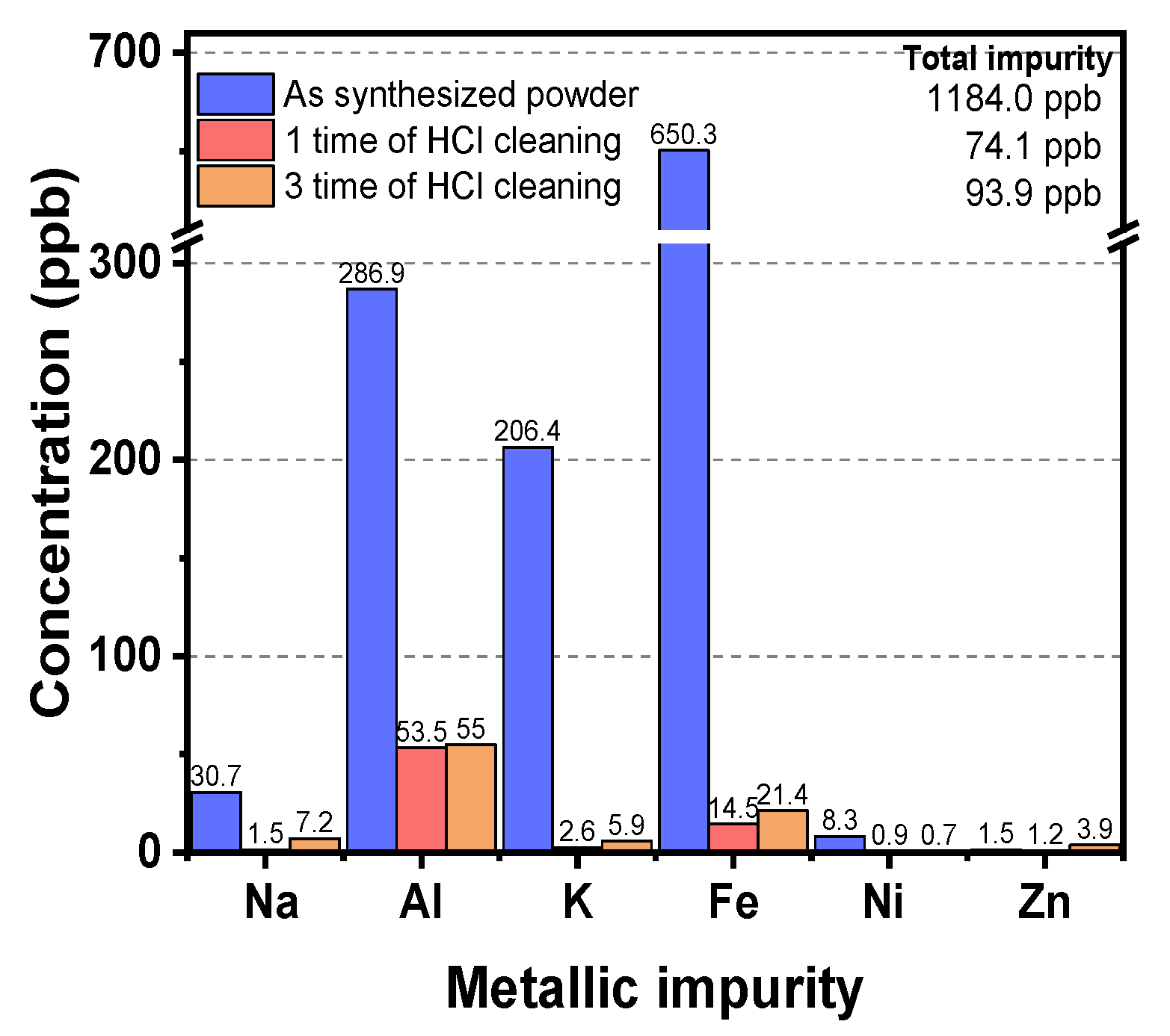 Nanomaterials 13 00390 g007