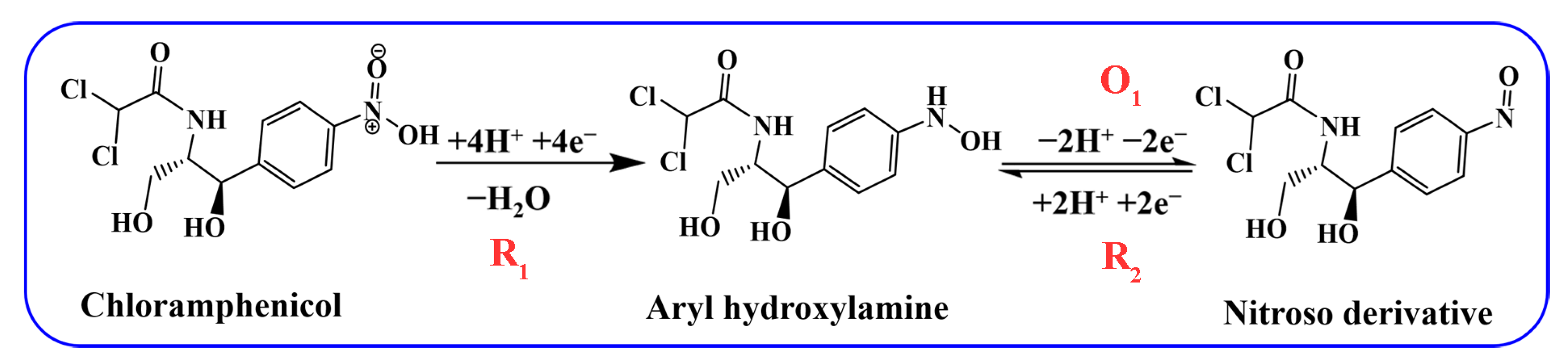 Nanomaterials 13 00392 g006