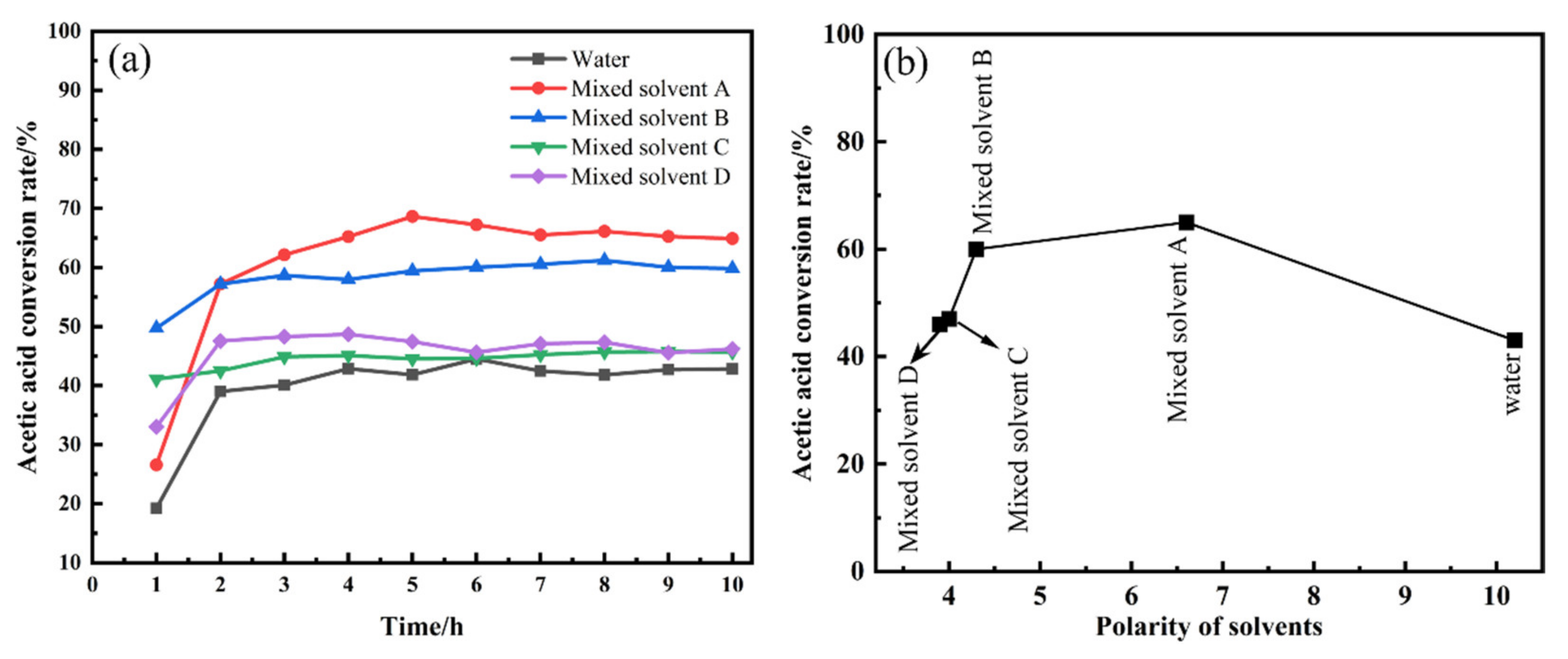 Nanomaterials 13 00393 g001 Nanomaterials 13 00393 g001