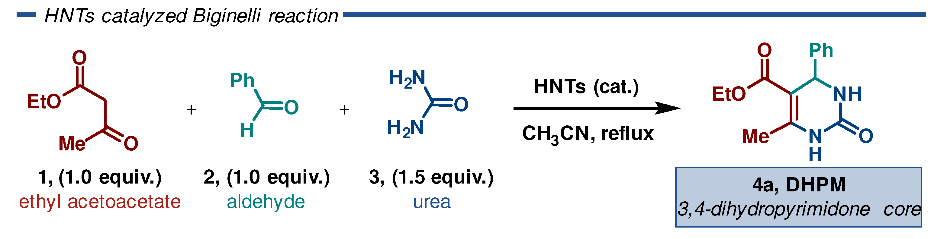 Nanomaterials 13 00394 sch002
