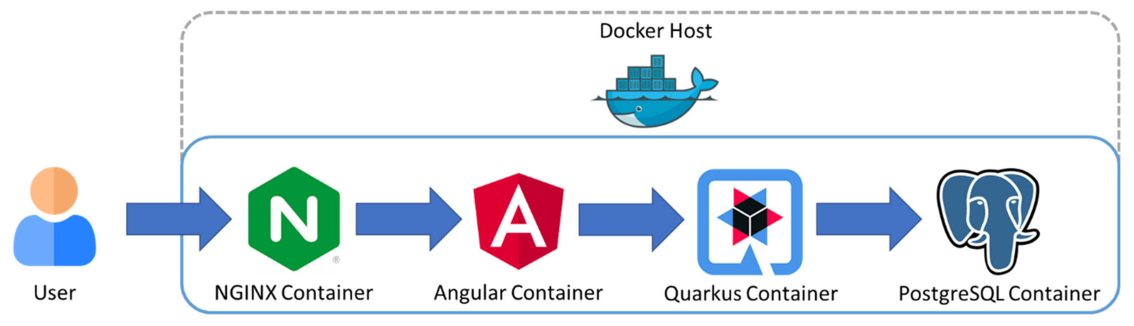 Nanomaterials 13 00395 g003