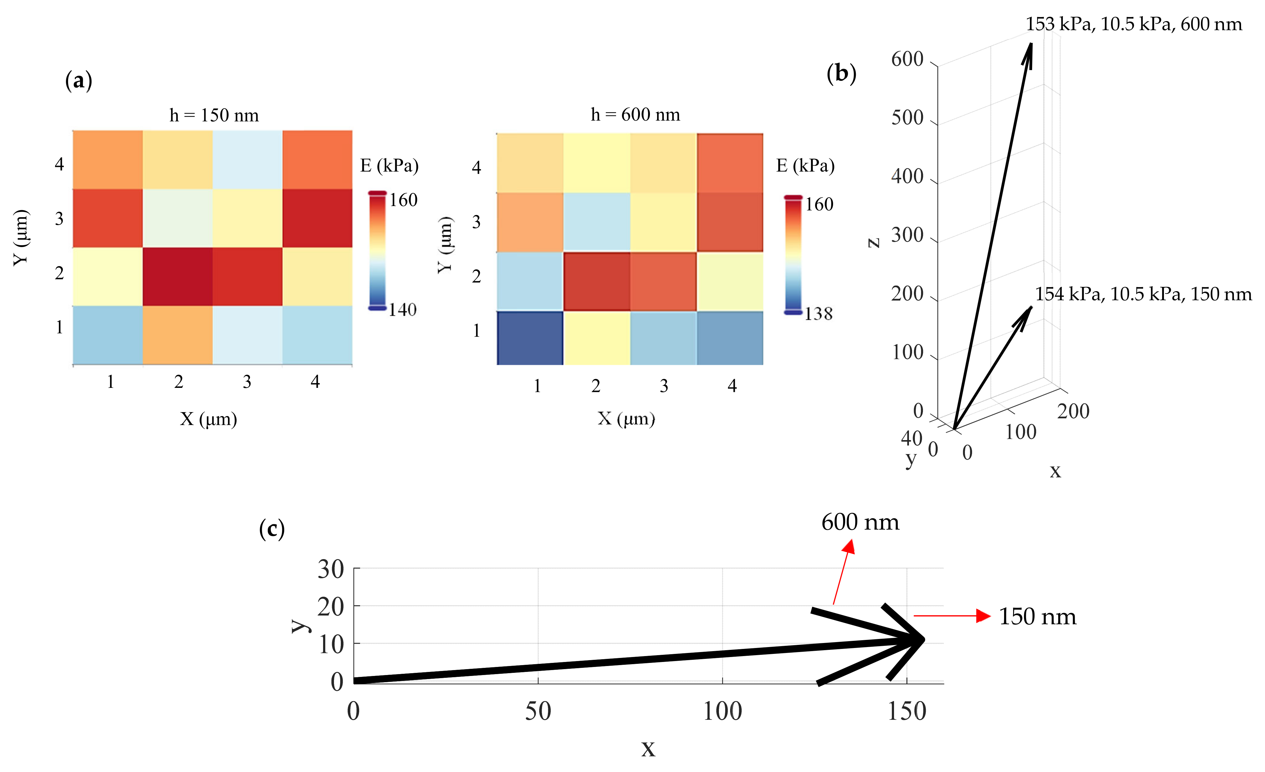 Nanomaterials 13 00395 g004