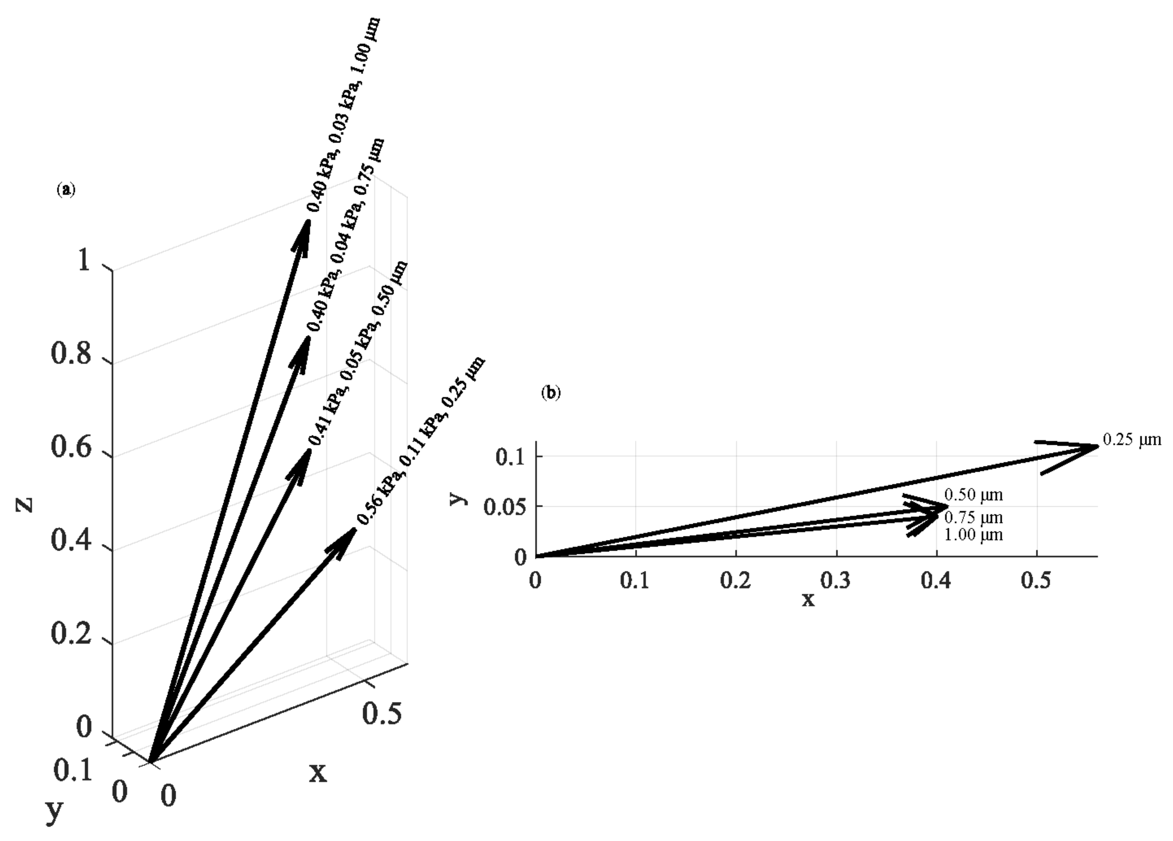 Nanomaterials 13 00395 g008