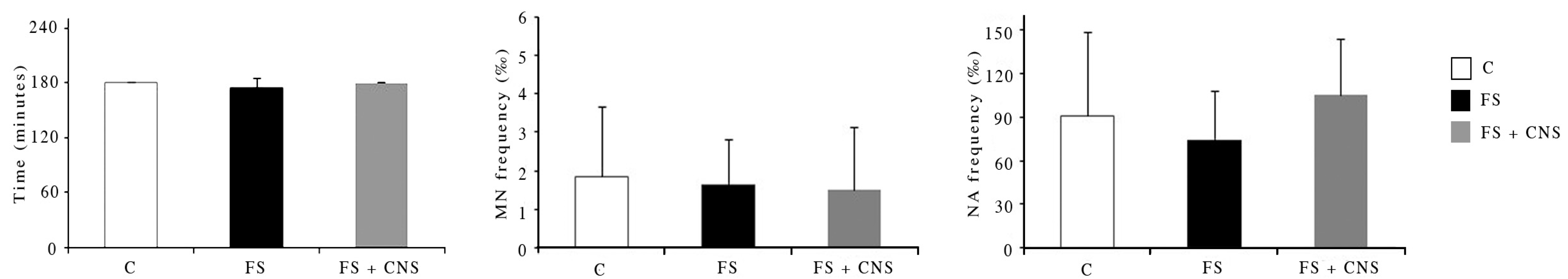 Nanomaterials 13 00396 g002 Nanomaterials 13 00396 g002