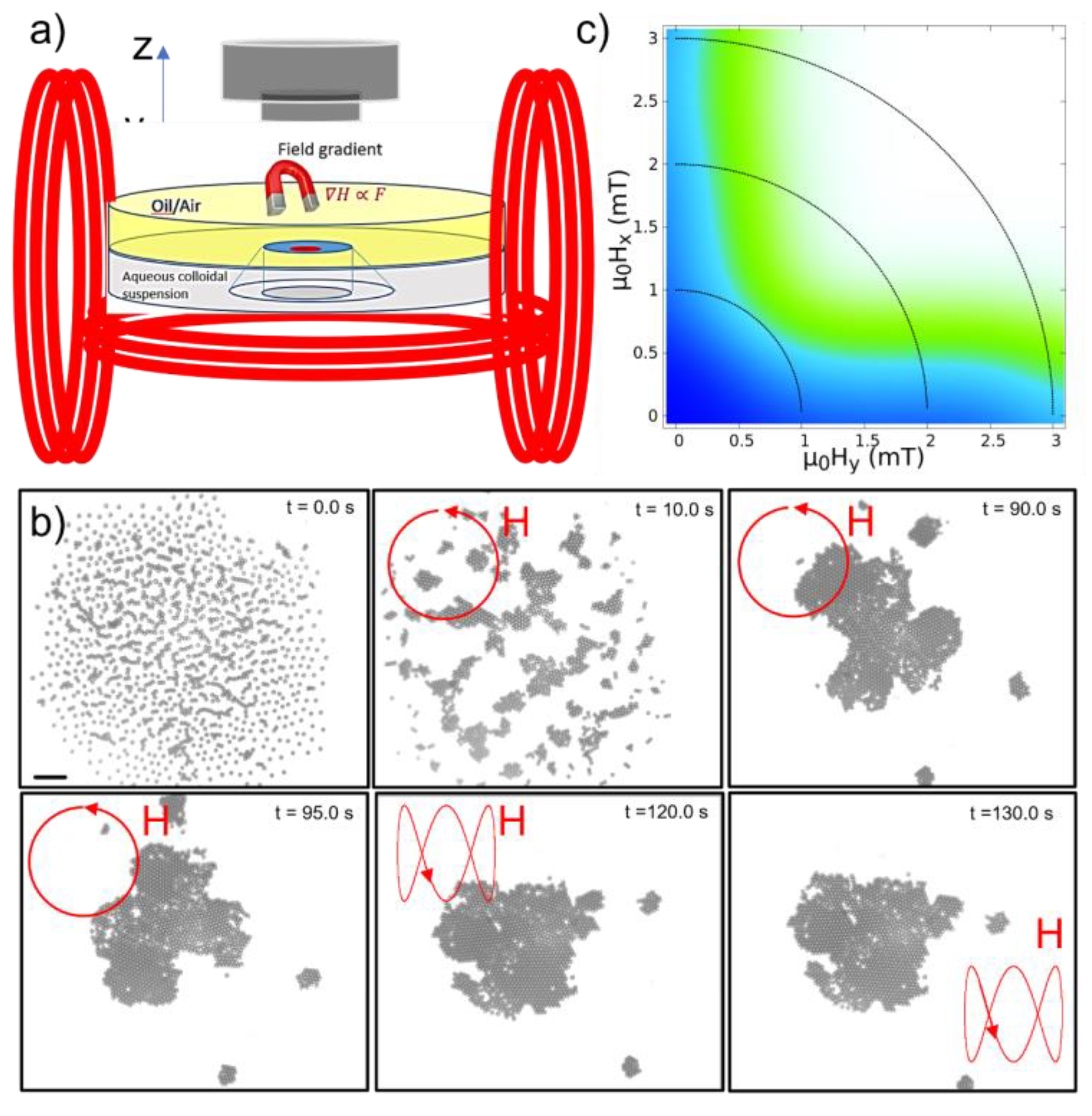 Field-Pulse-Induced Annealing of 2D Colloidal Polycrystals