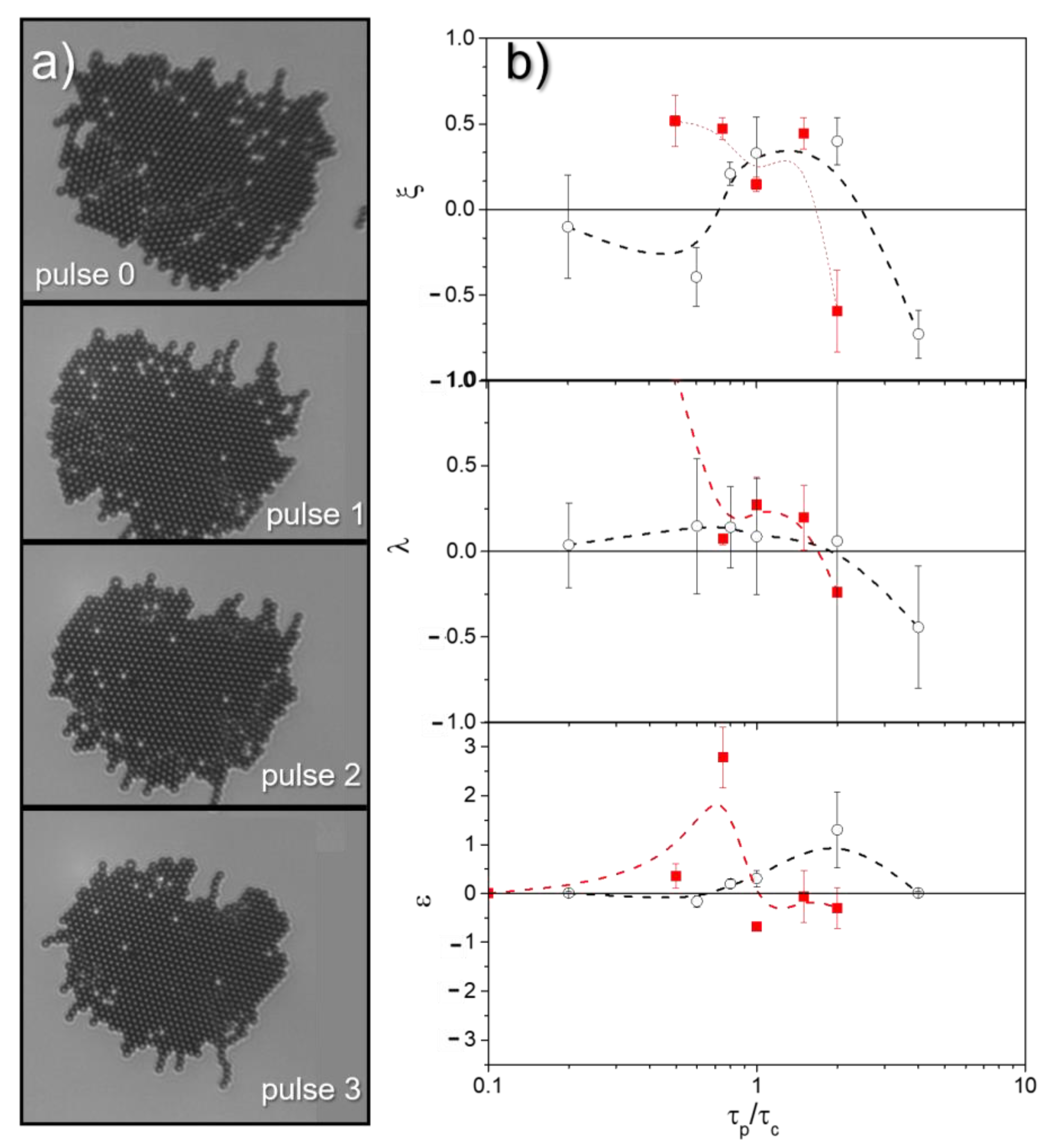 Nanomaterials 13 00397 g003 Nanomaterials 13 00397 g003