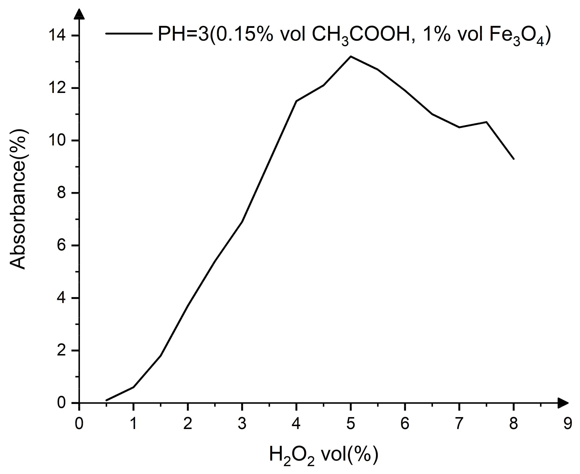 Nanomaterials 13 00398 g003 Nanomaterials 13 00398 g003