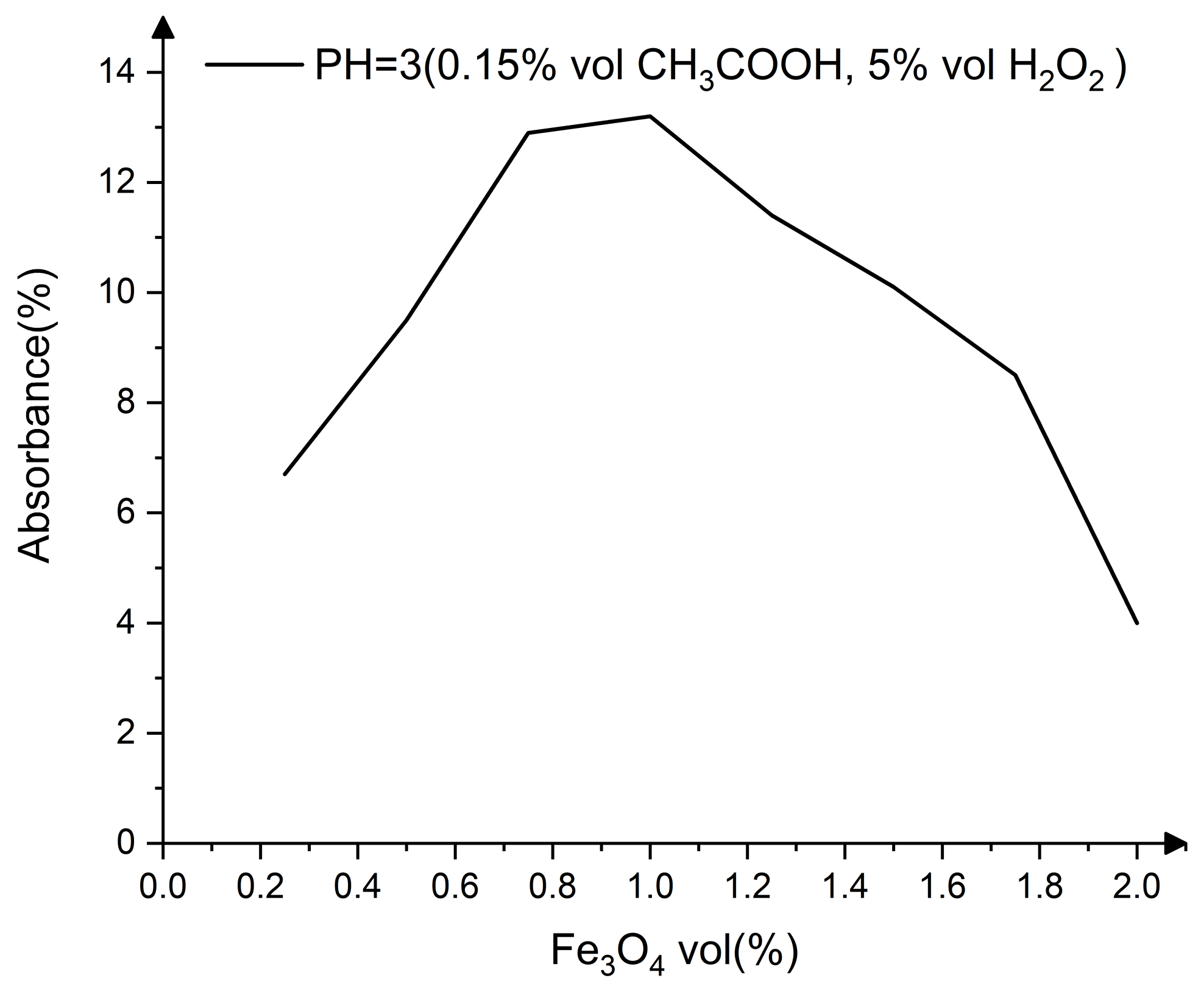 Nanomaterials 13 00398 g004 Nanomaterials 13 00398 g004