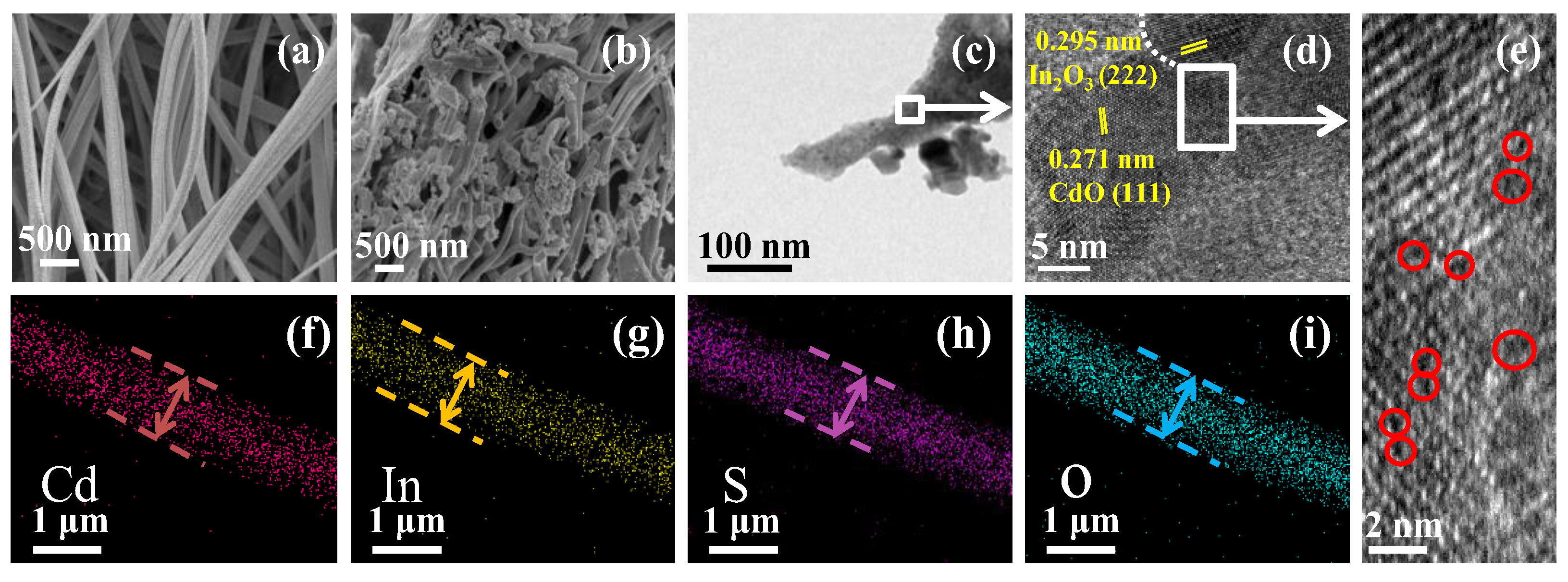 Nanomaterials 13 00401 g003 Nanomaterials 13 00401 g003