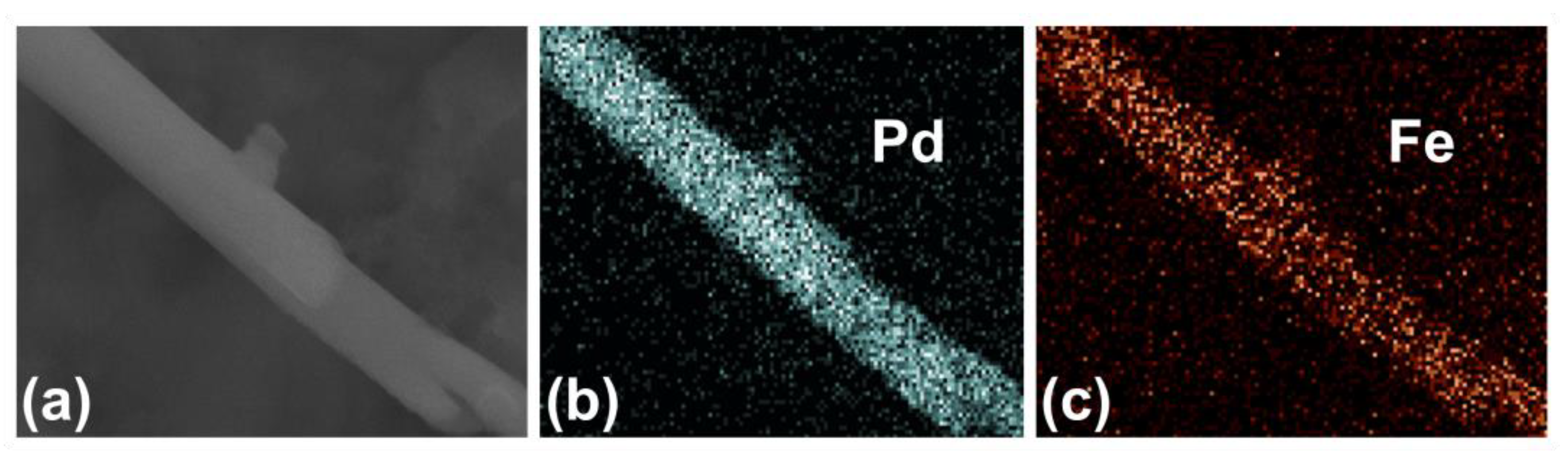 Nanomaterials 13 00403 g005