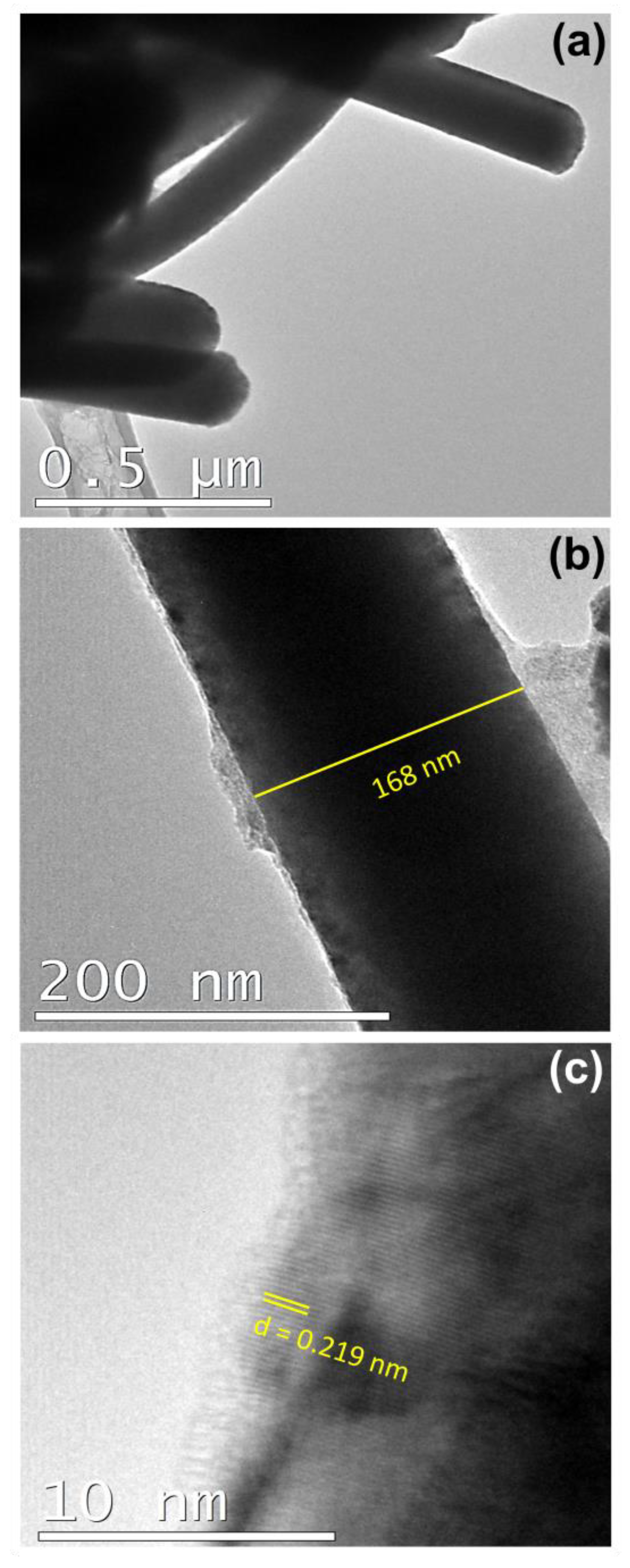 Nanomaterials 13 00403 g007