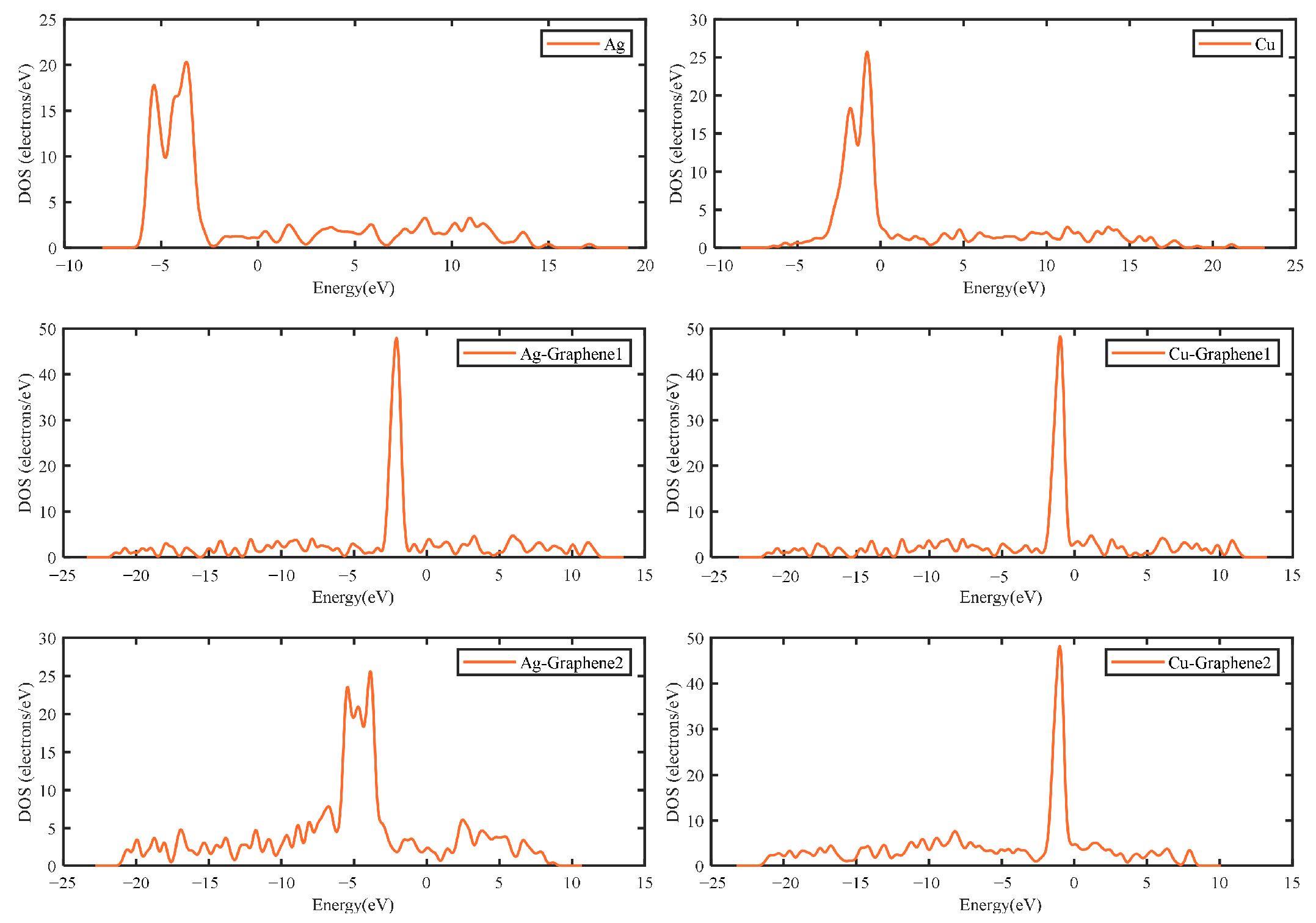 Nanomaterials 13 00405 g005