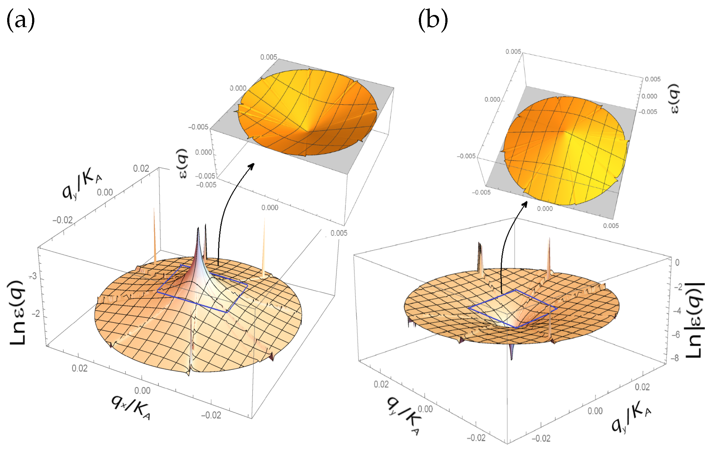 Nanomaterials 13 00410 g001 Nanomaterials 13 00410 g001