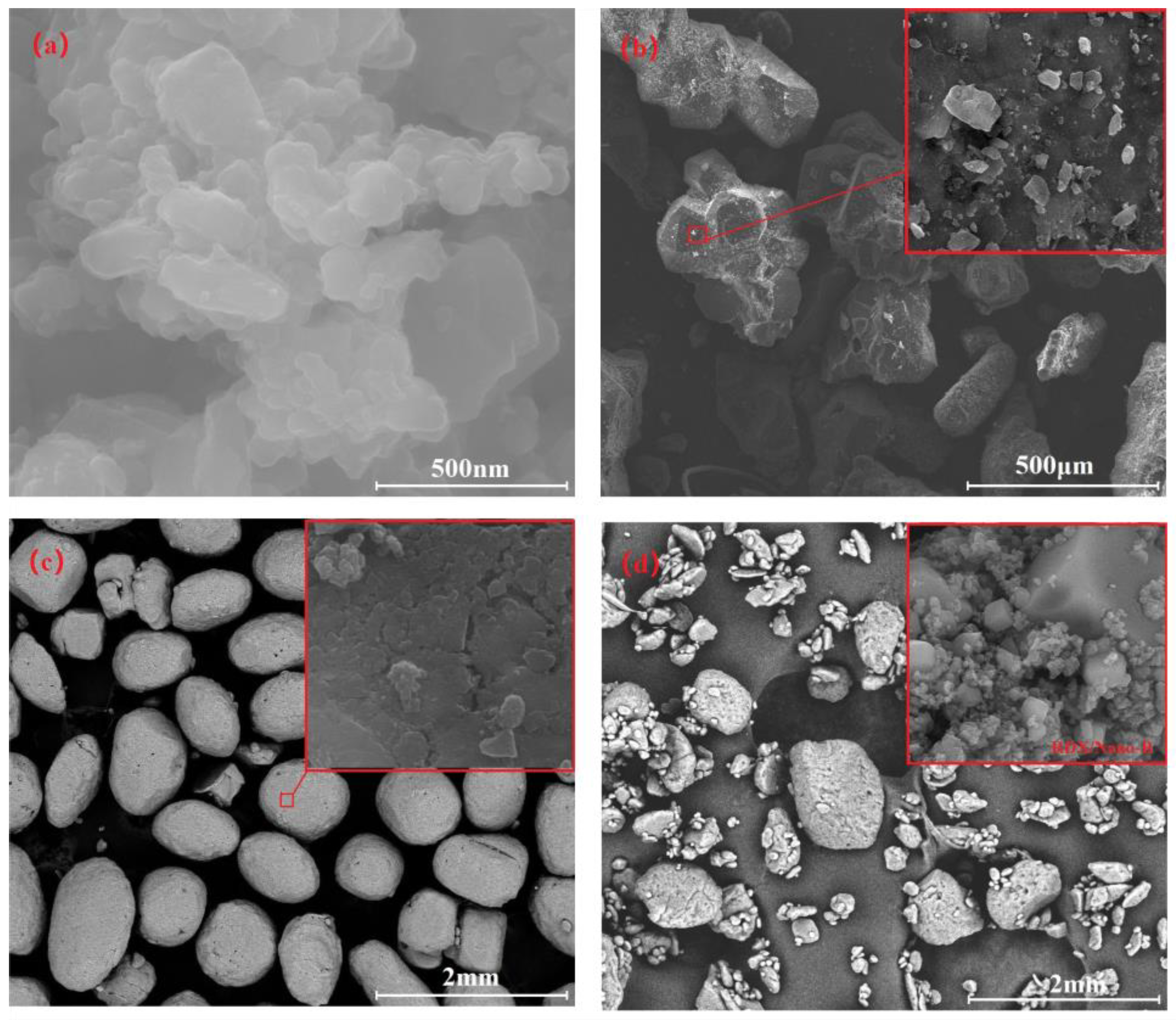 Nanomaterials 13 00412 g003 550