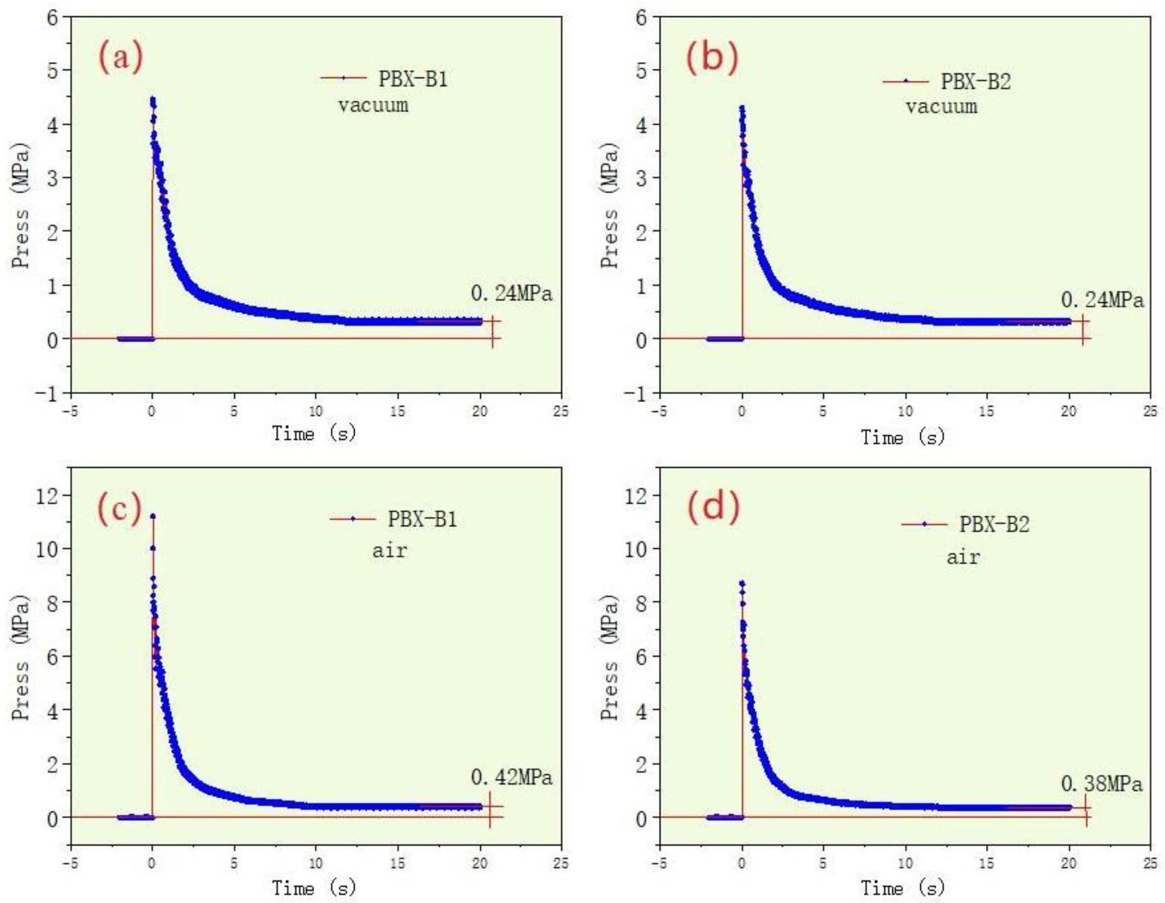 Nanomaterials 13 00412 g004 550