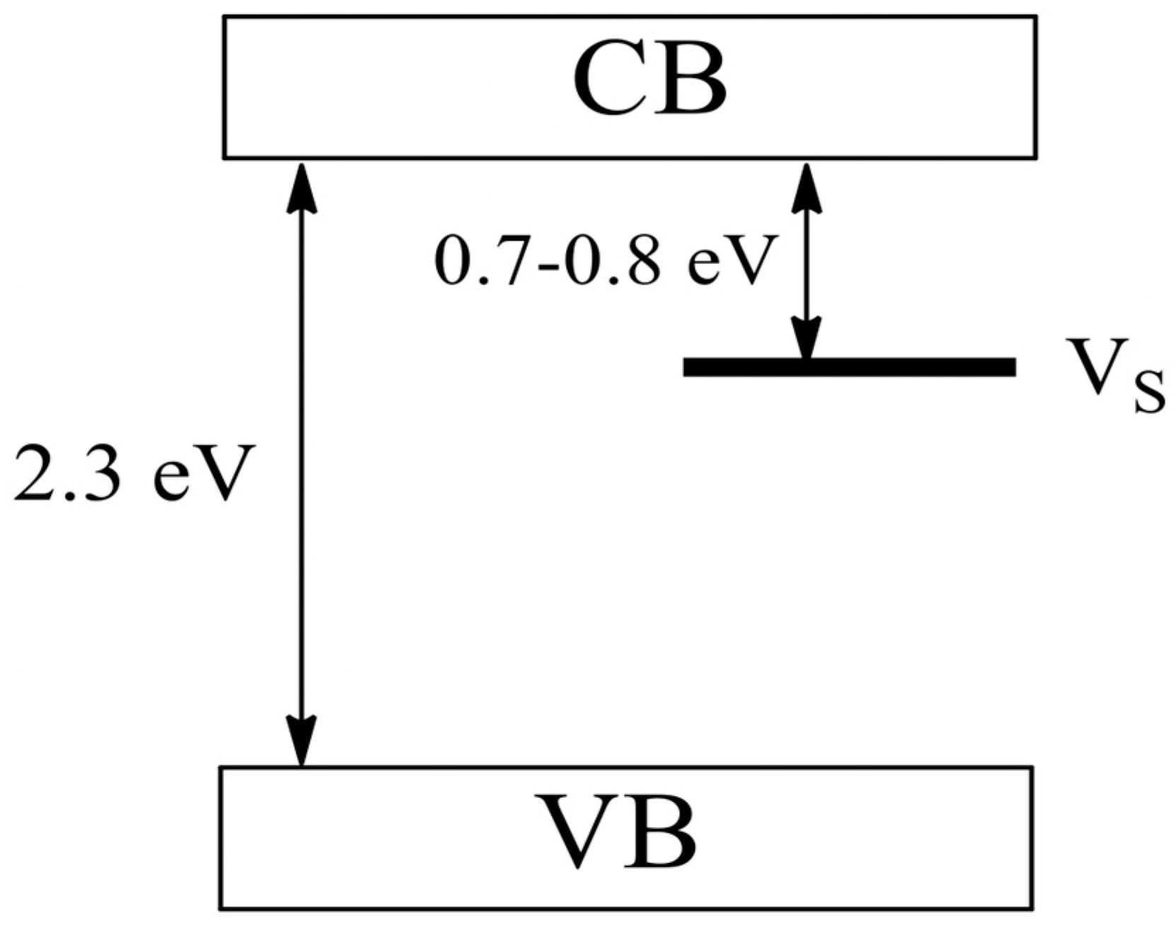 Nanomaterials 13 00413 sch002