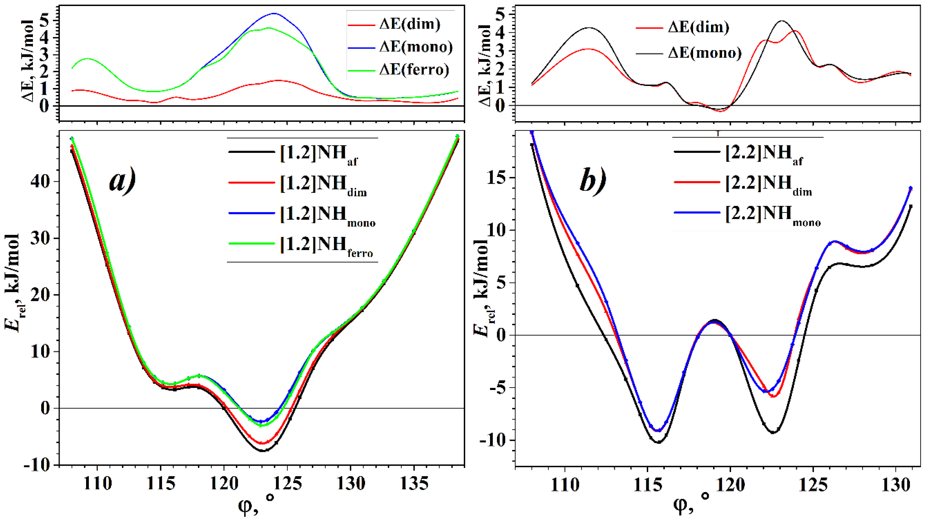 Nanomaterials 13 00415 g002 Nanomaterials 13 00415 g002