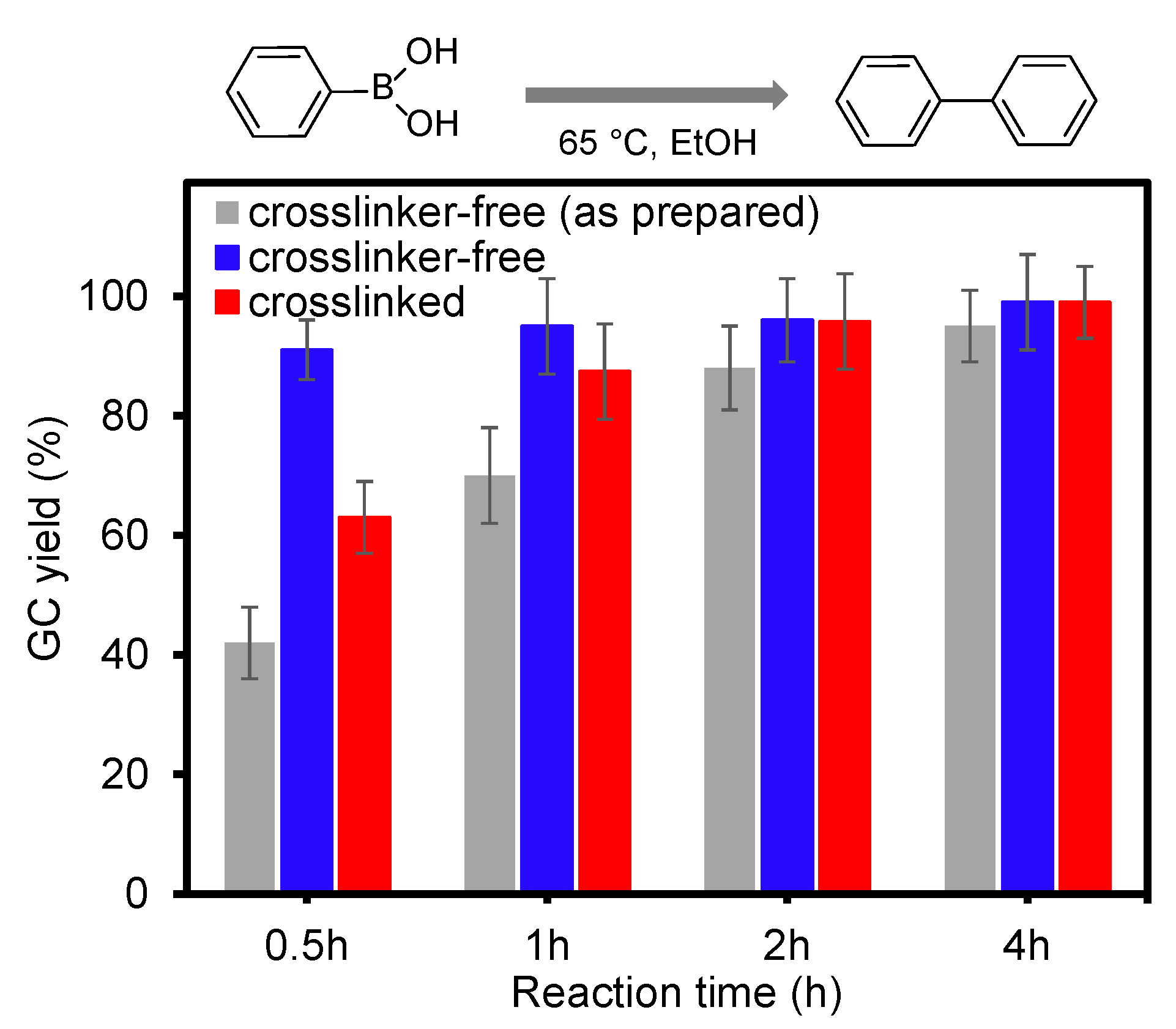 Nanomaterials 13 00416 g004