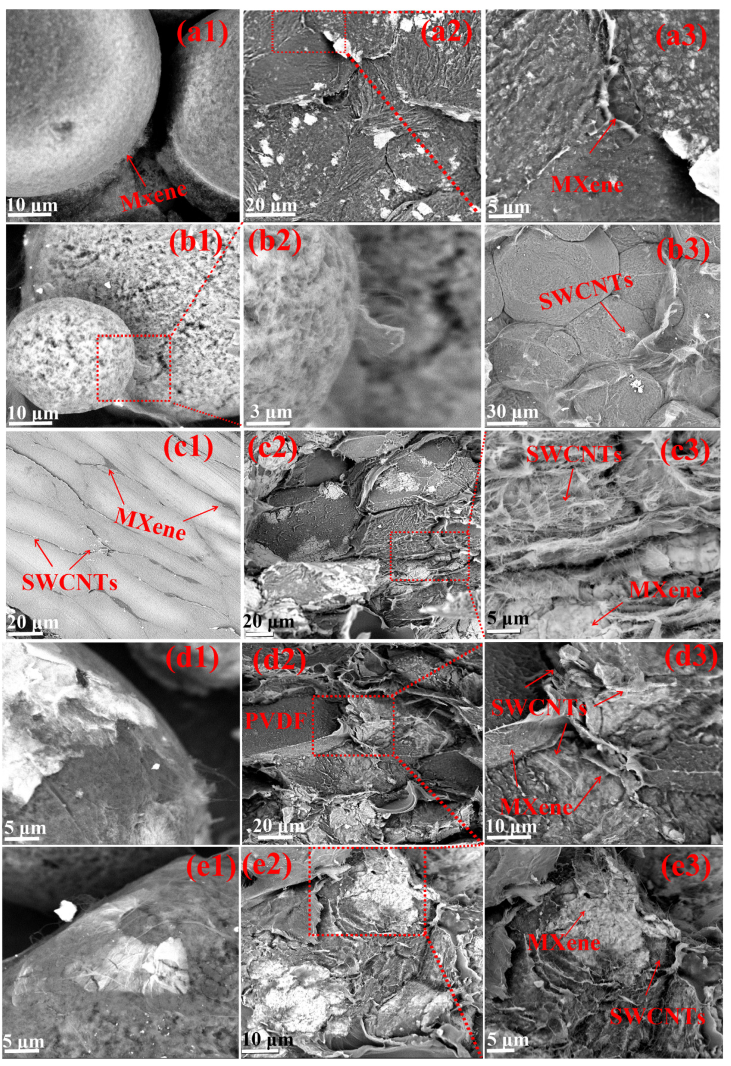 Nanomaterials 13 00417 g003 Nanomaterials 13 00417 g003