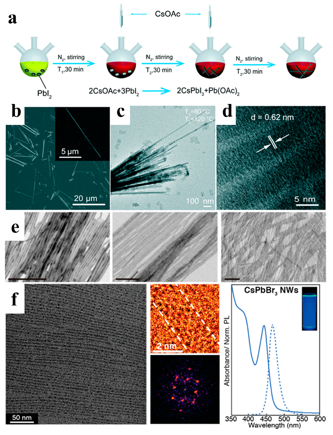 Nanomaterials 13 00419 g003 Nanomaterials 13 00419 g003