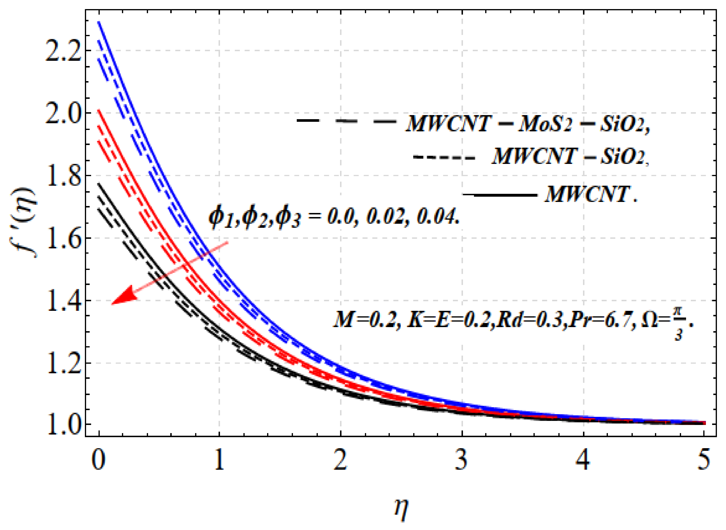 Nanomaterials 13 00423 g002 Nanomaterials 13 00423 g002