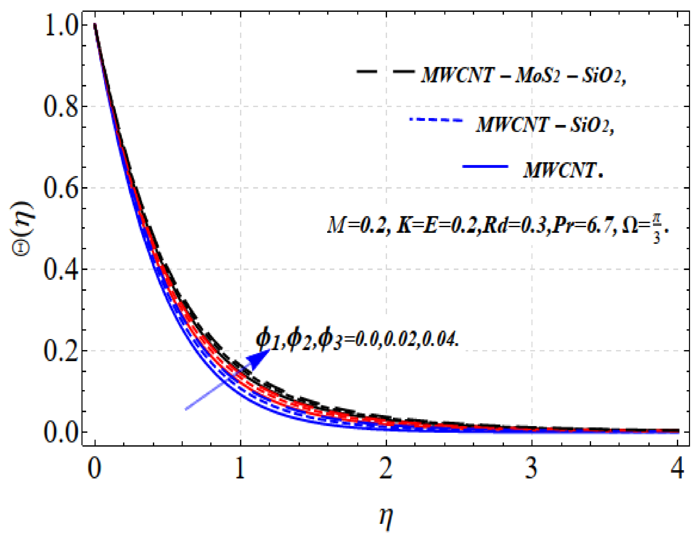 Nanomaterials 13 00423 g004 Nanomaterials 13 00423 g004